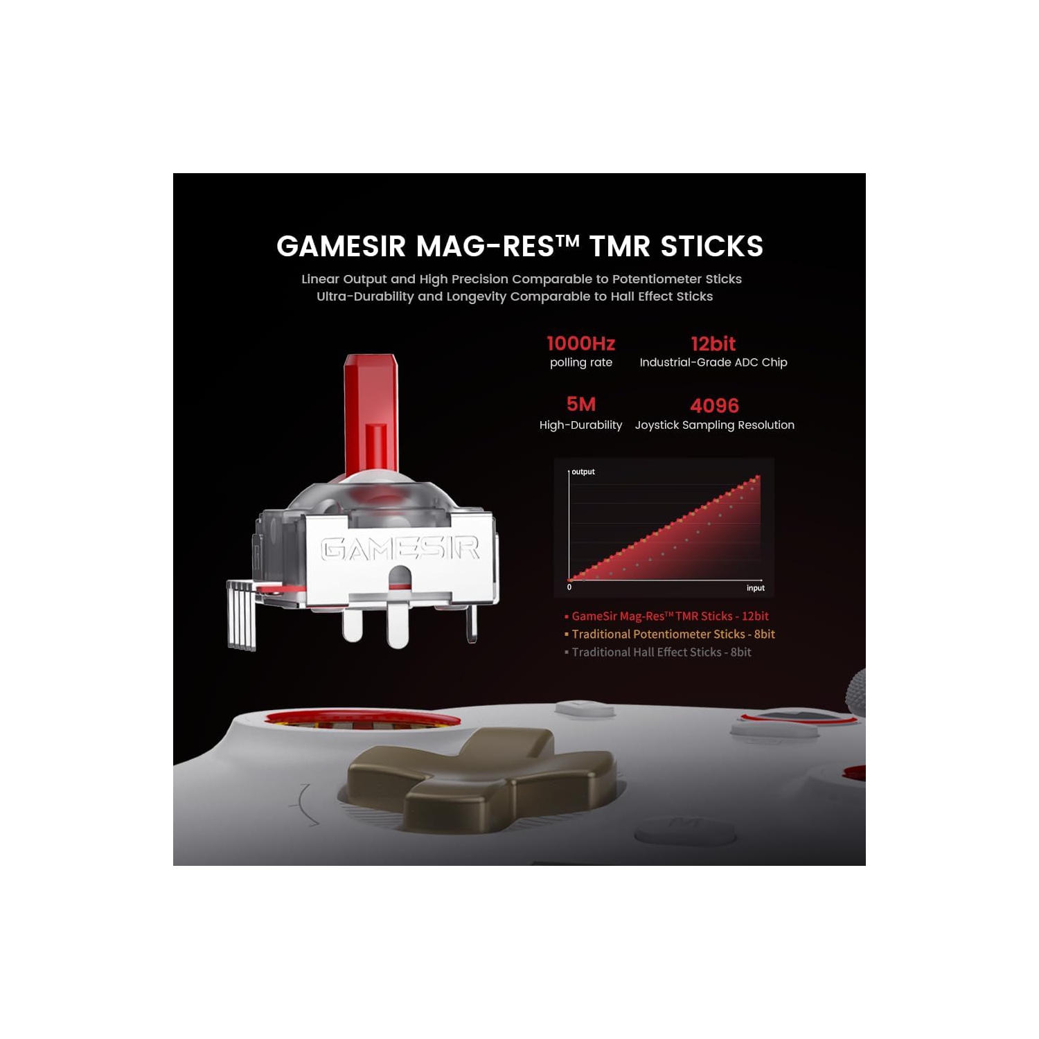 Manette Cyclone 2 de GameSir pour PC avec manches TMR Mag-Res, éclairage RVB et station de recharge pour PC, Switch, iOS, Android - Noir