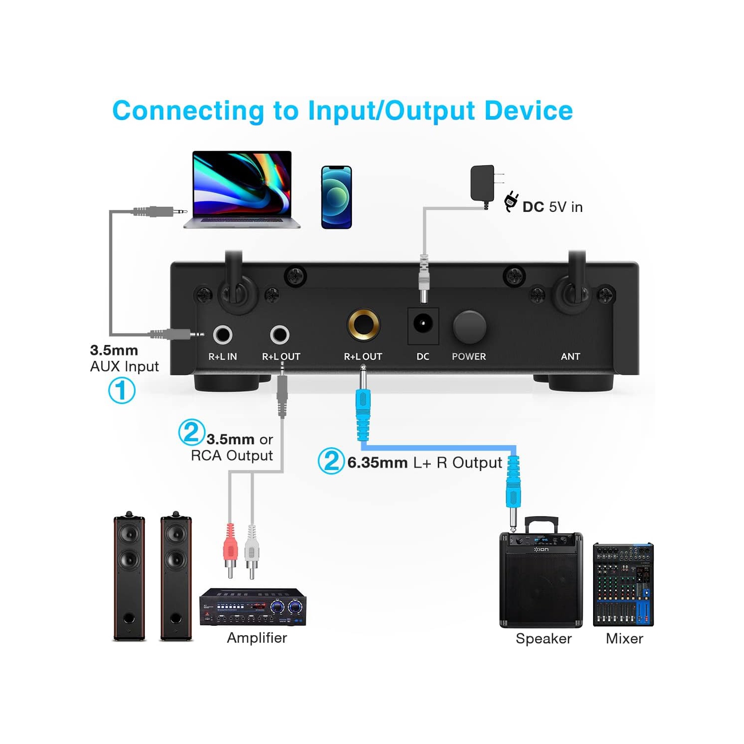 Fifine Wireless Microphone System for Karaoke - Dual UHF Handheld Microphones with UHF Receiver for Home Karaoke, Party, DJ, Wedding, Speech, Singing