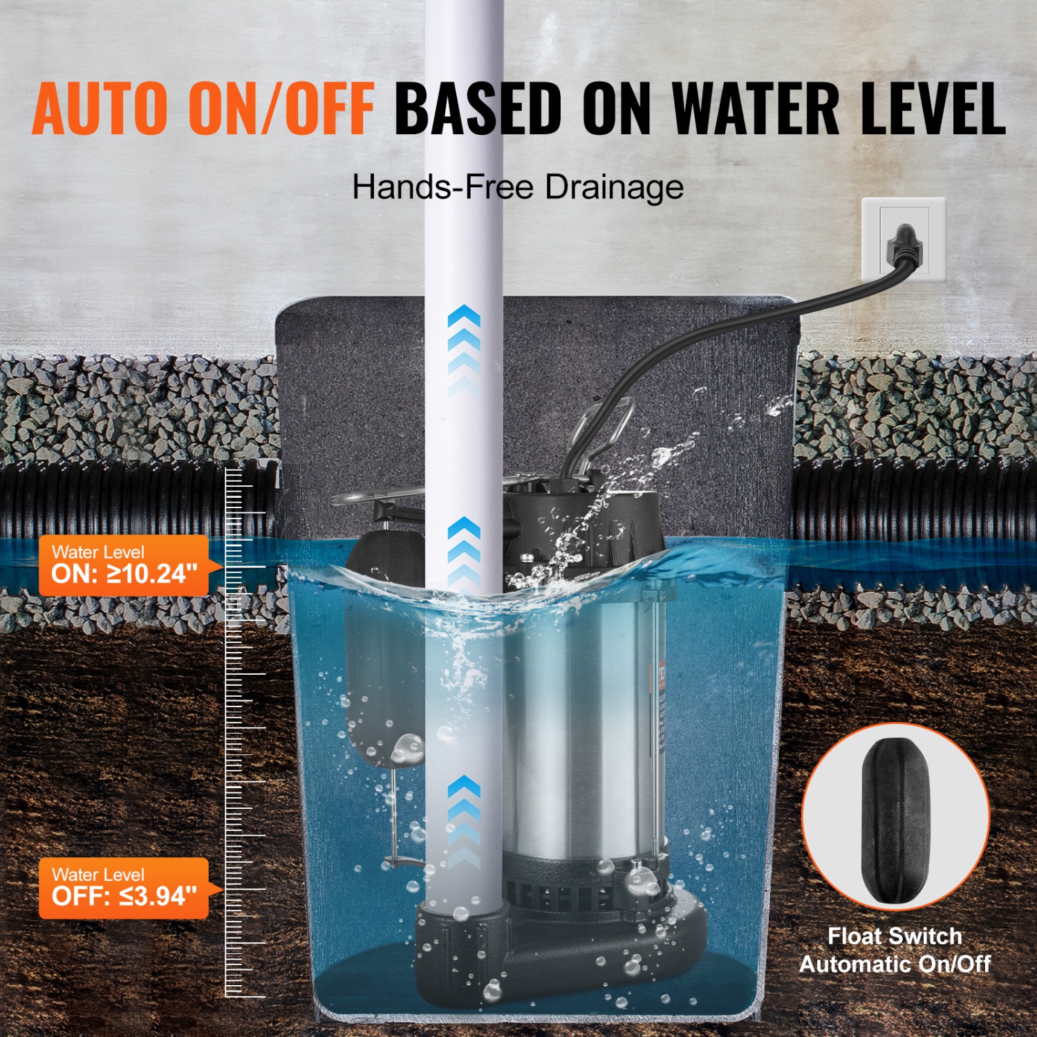 VEVOR 1HP 5770GPH Submersible Sewage Pump, Cast Iron Sewage Water Pump with 34 ft Lift 10 ft Power Cord and Automatic Float Switch, Stainless Steel