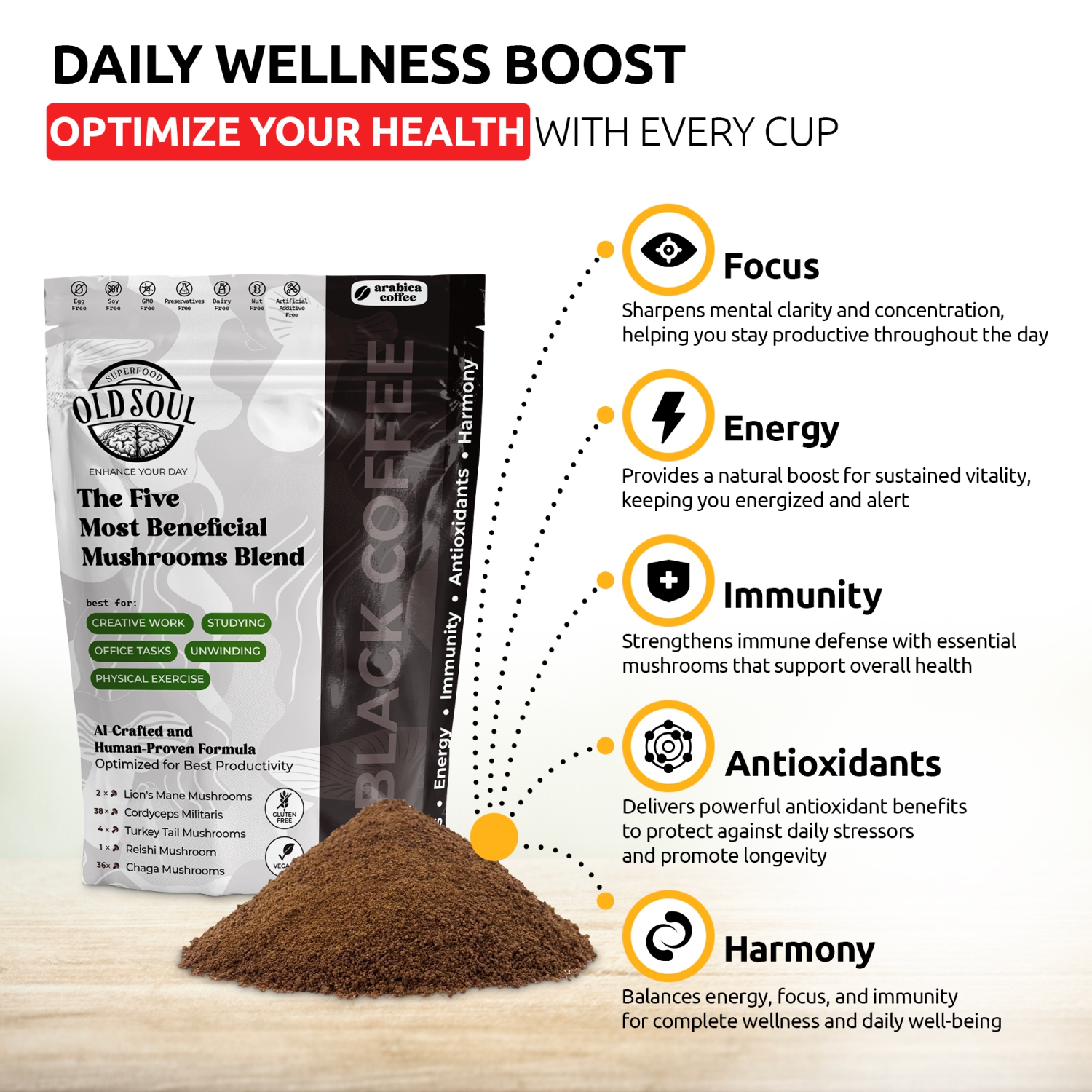OS-MBC01 Mushroom Black Coffee Blend | 5-Mushroom Formula | Arabica Coffee | Energy, Focus, Immunity | 14 oz