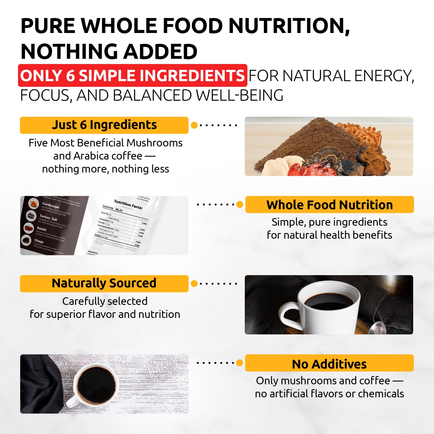 OS-MBC01 Mushroom Black Coffee Blend | 5-Mushroom Formula | Arabica Coffee | Energy, Focus, Immunity | 14 oz