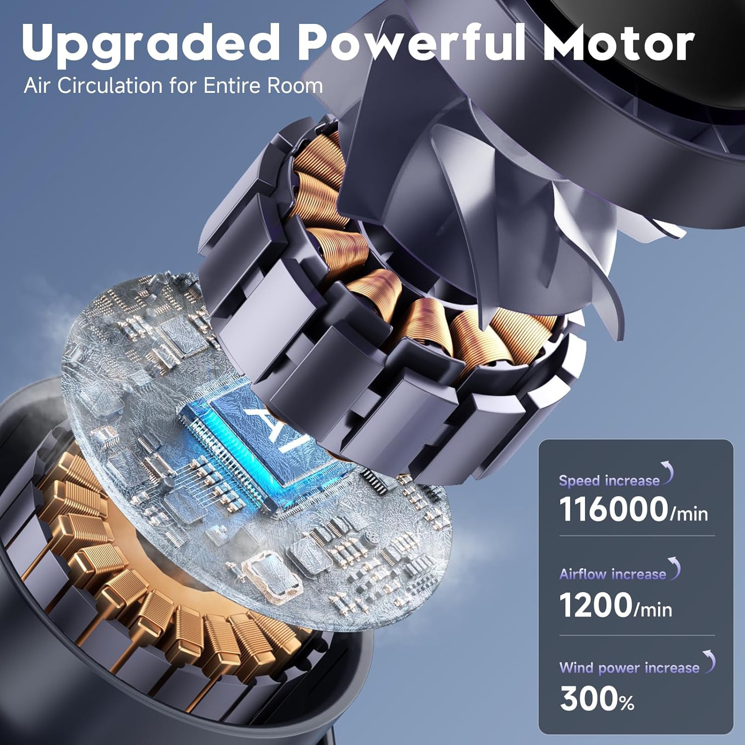 Ventilateur de table silencieux monté au mur Ventilateur de table écran numérique rechargeable Ventilateur USB Inclinaison de 105° 100 vitesses