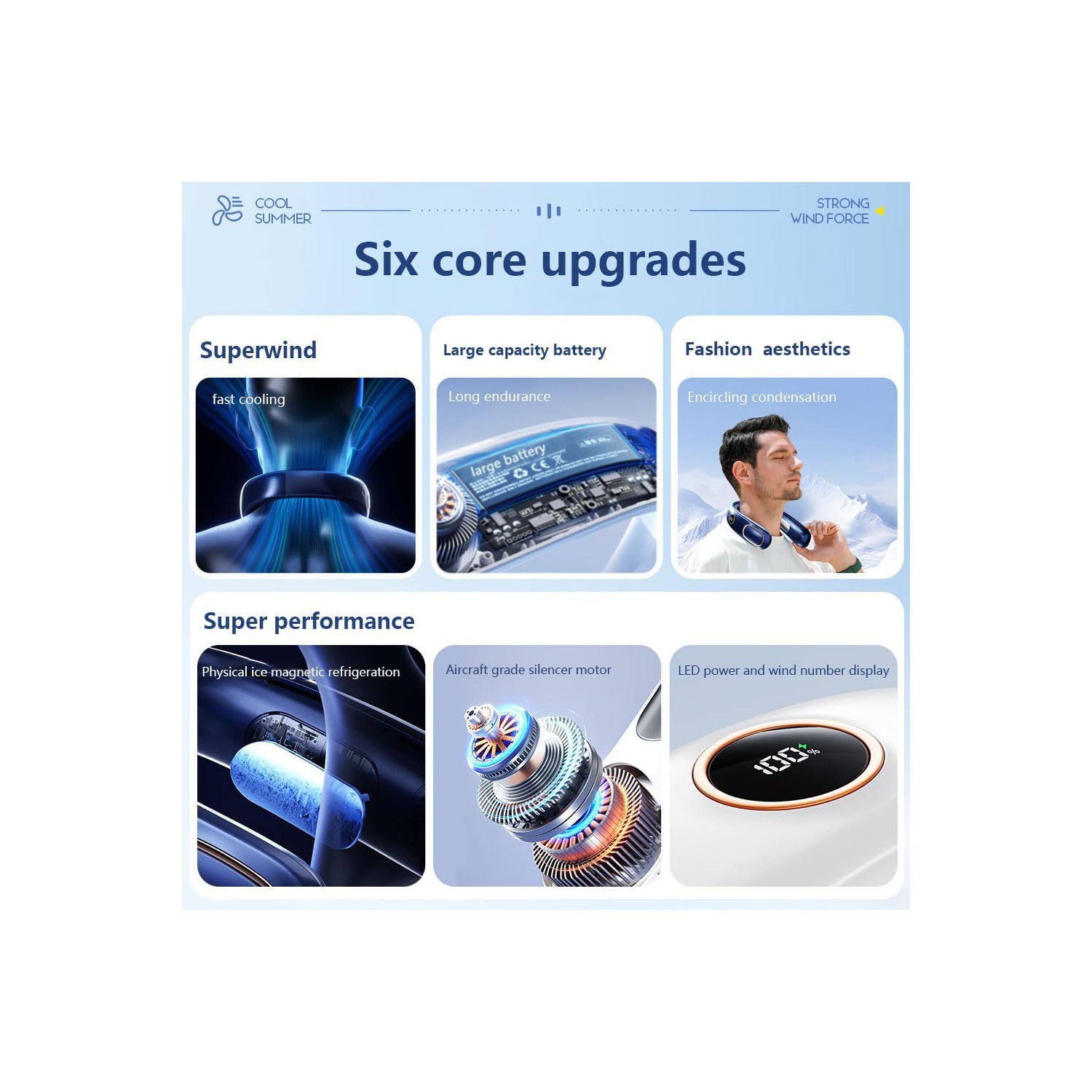 Neck Fan, Hands Free Portable Powered Fan, 5 Speeds, USB Neck Fan