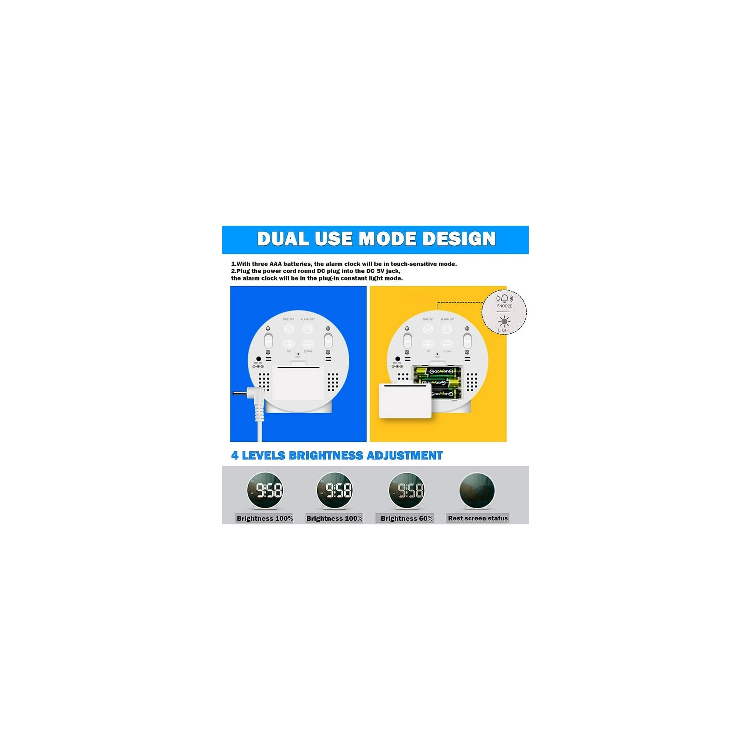 Réveille-matin numérique minimaliste LED - Luminosité réglable, 5 modes d'alarme, fonction, double alimentation, format 12/24 heures, Parfait pour le