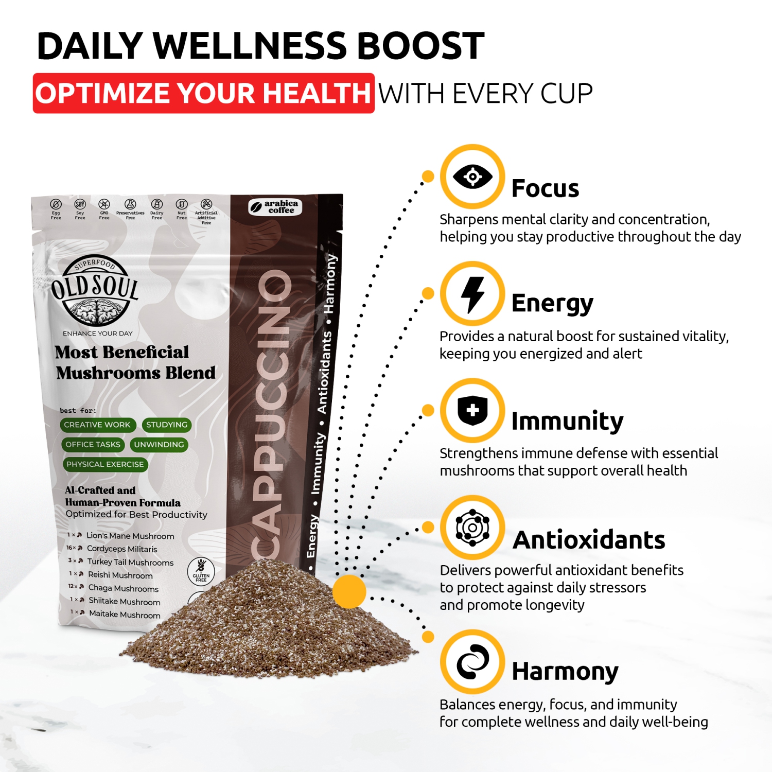 OS-MCP02 Mushroom Cappuccino Blend | 7-Mushroom Formula | Arabica Coffee | Energy, Focus, Immunity | 14 oz