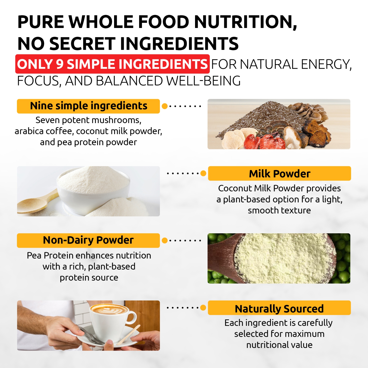 OS-MCP02 Mushroom Cappuccino Blend | 7-Mushroom Formula | Arabica Coffee | Energy, Focus, Immunity | 14 oz