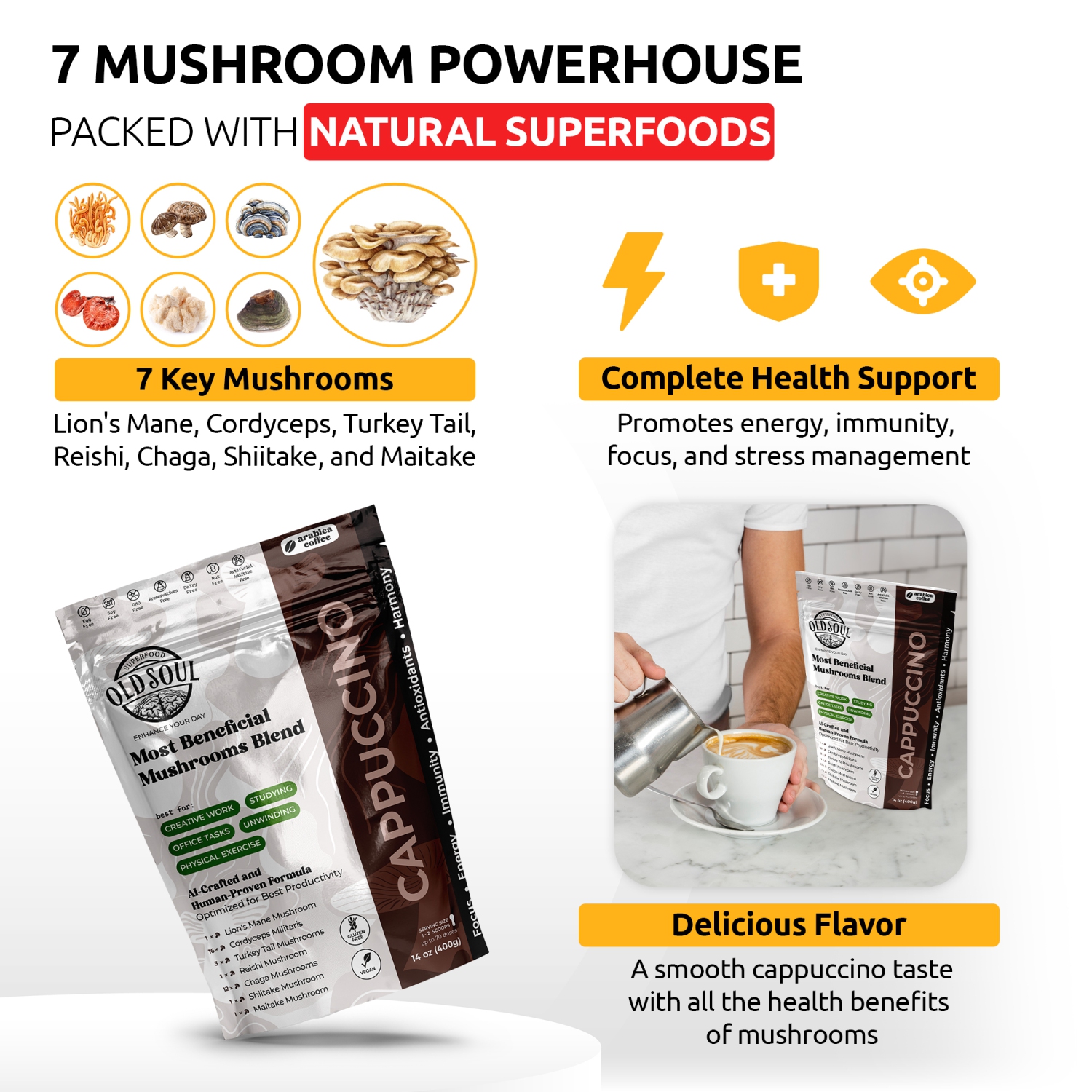 OS-MCP02 Mushroom Cappuccino Blend | 7-Mushroom Formula | Arabica Coffee | Energy, Focus, Immunity | 14 oz