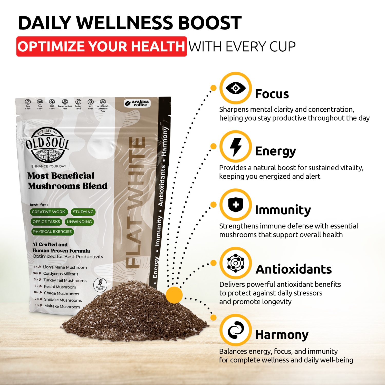 OS-MFW05 Mushroom Flat White Blend | 7-Mushroom Formula | Arabica Coffee | Energy, Focus, Immunity | 14 oz