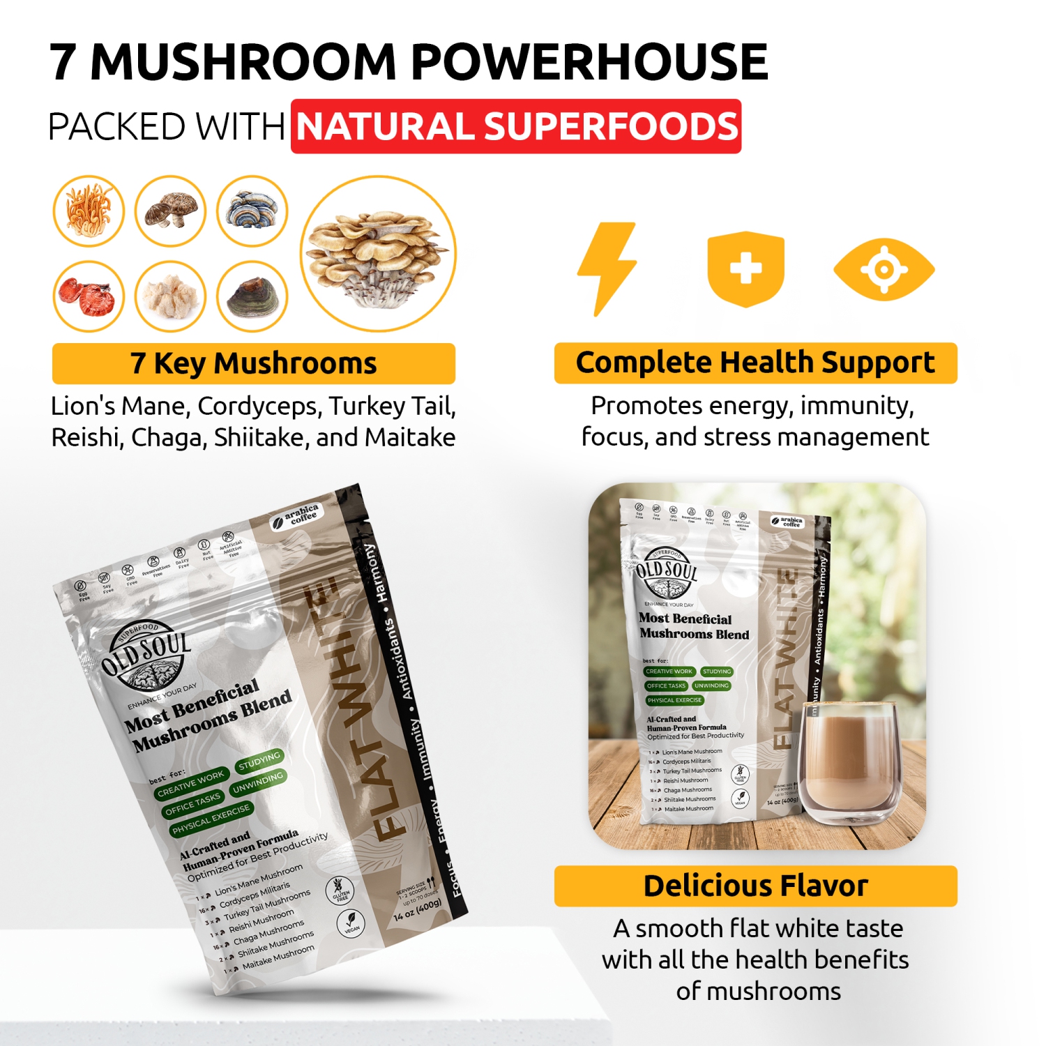 OS-MFW05 Mushroom Flat White Blend | 7-Mushroom Formula | Arabica Coffee | Energy, Focus, Immunity | 14 oz