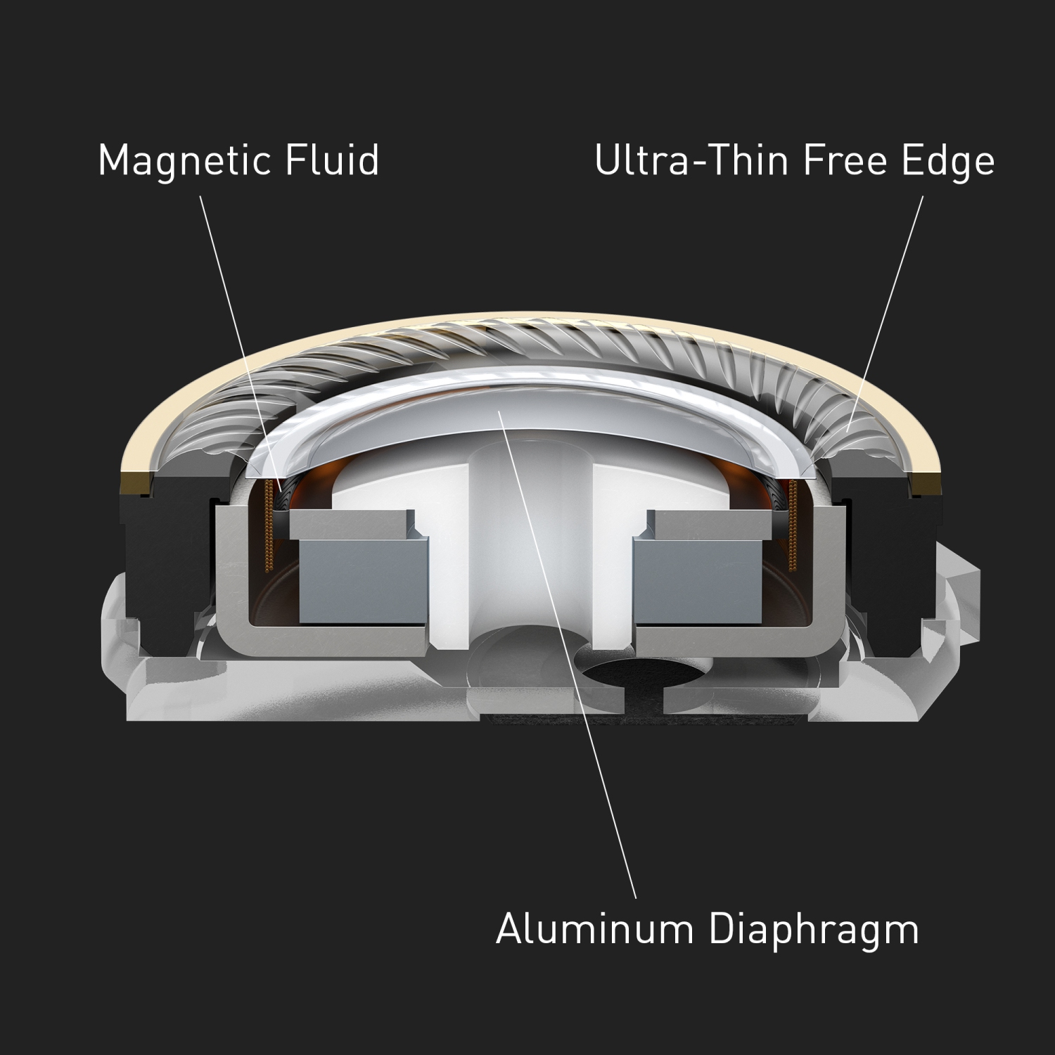 Technics EAH-AZ100 Reference Class Hi-Fi True Wireless Noise Cancelling Earbuds - Silver