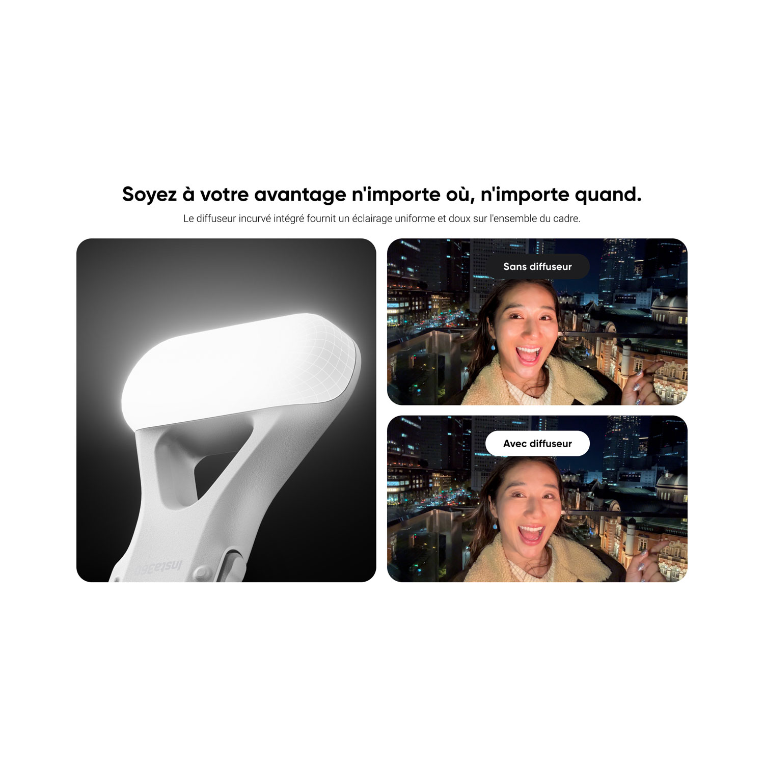 Trousse de création Flow 2 Pro d'Insta360 - Blanc