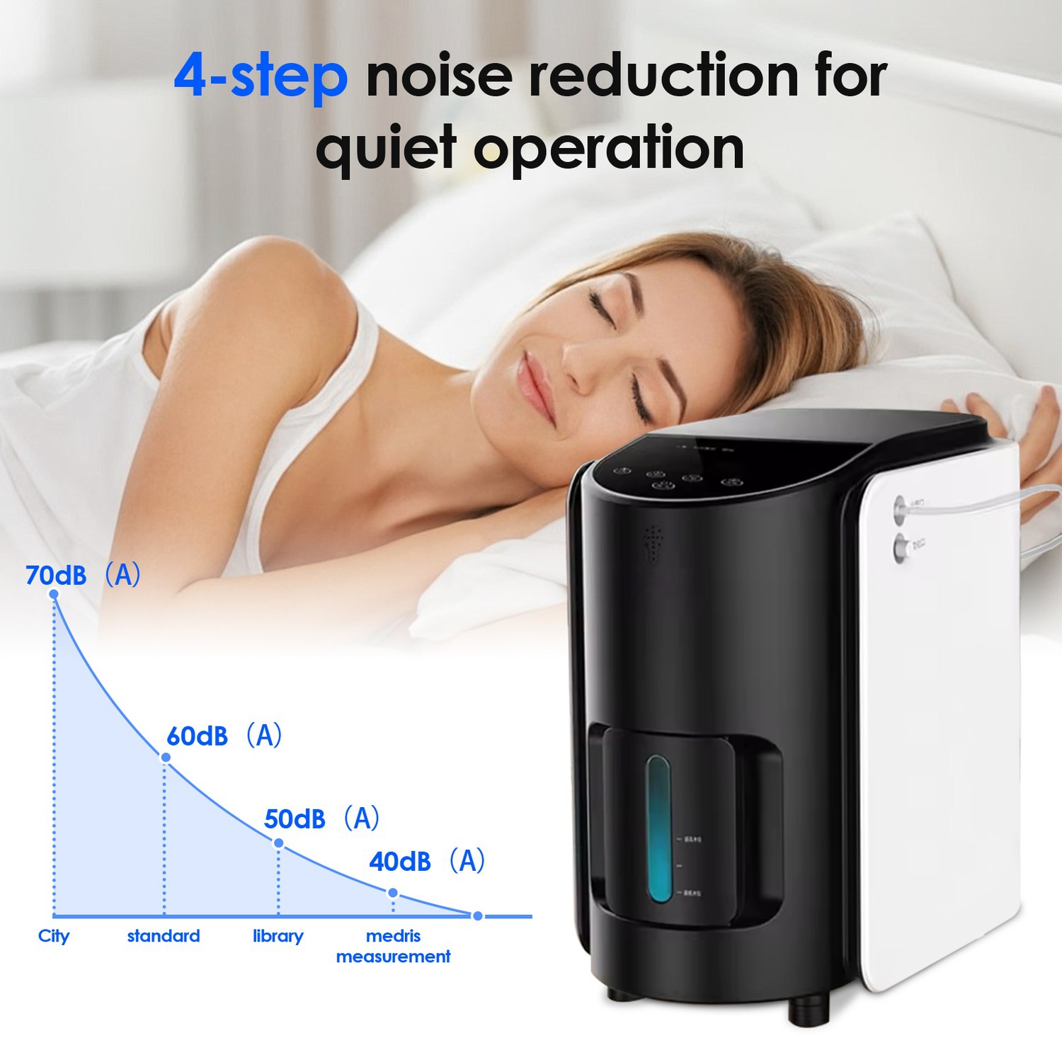 Générateur d'oxygène pour usage domestique Concentrateur d'oxygène Appareil atomiseur d'oxygène