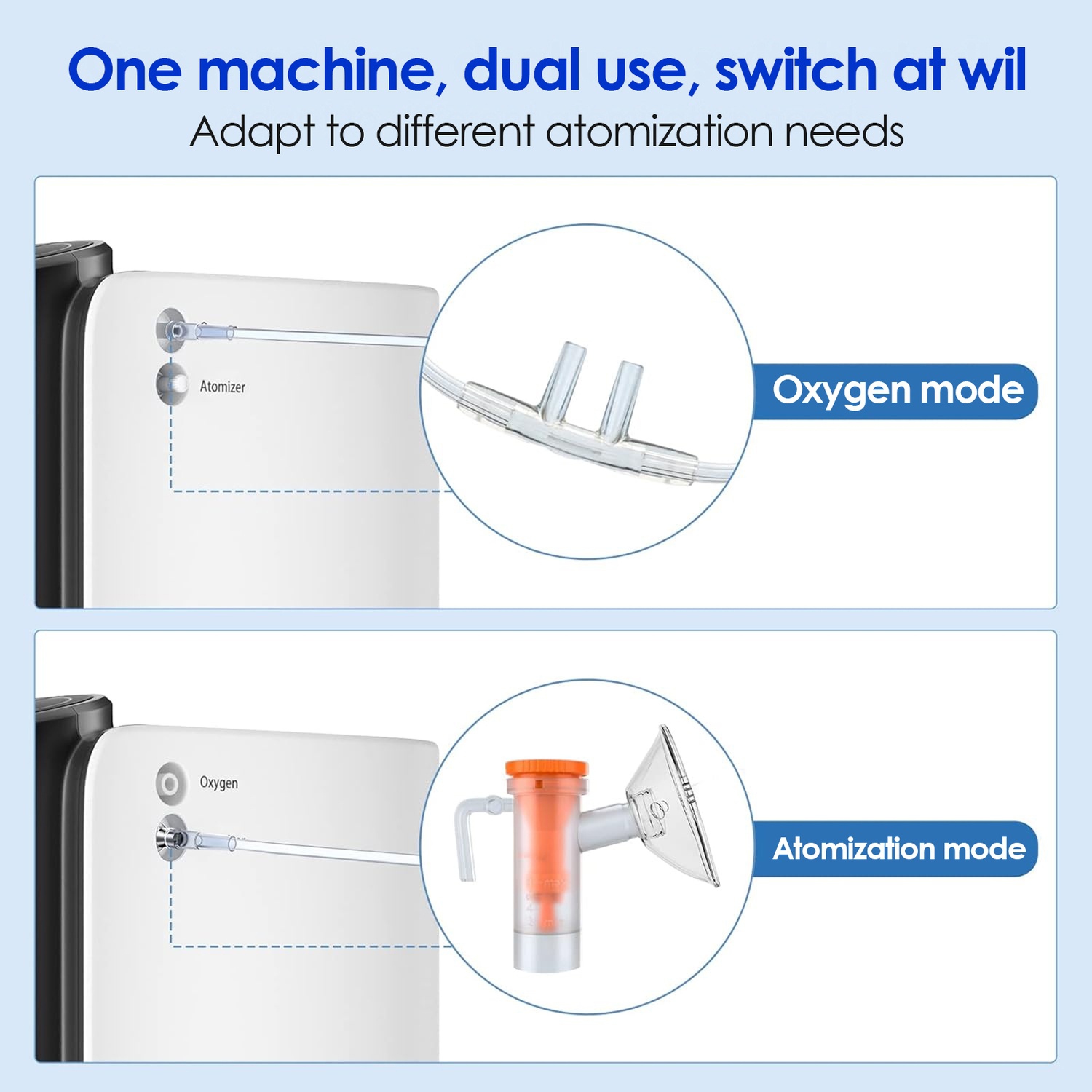 Générateur d'oxygène pour usage domestique Concentrateur d'oxygène Appareil atomiseur d'oxygène