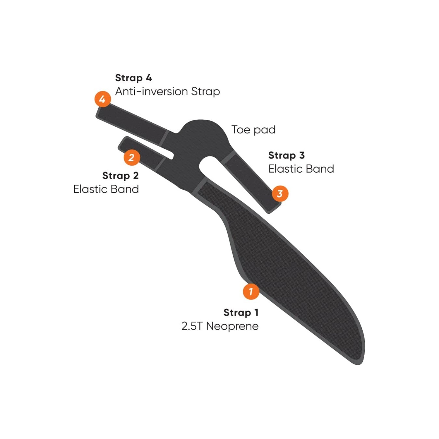 Drop Foot Brace for Walking,Day & Night Support,Adjustable Ankle Brace for Plantar Fasciitis Stroke Recovery