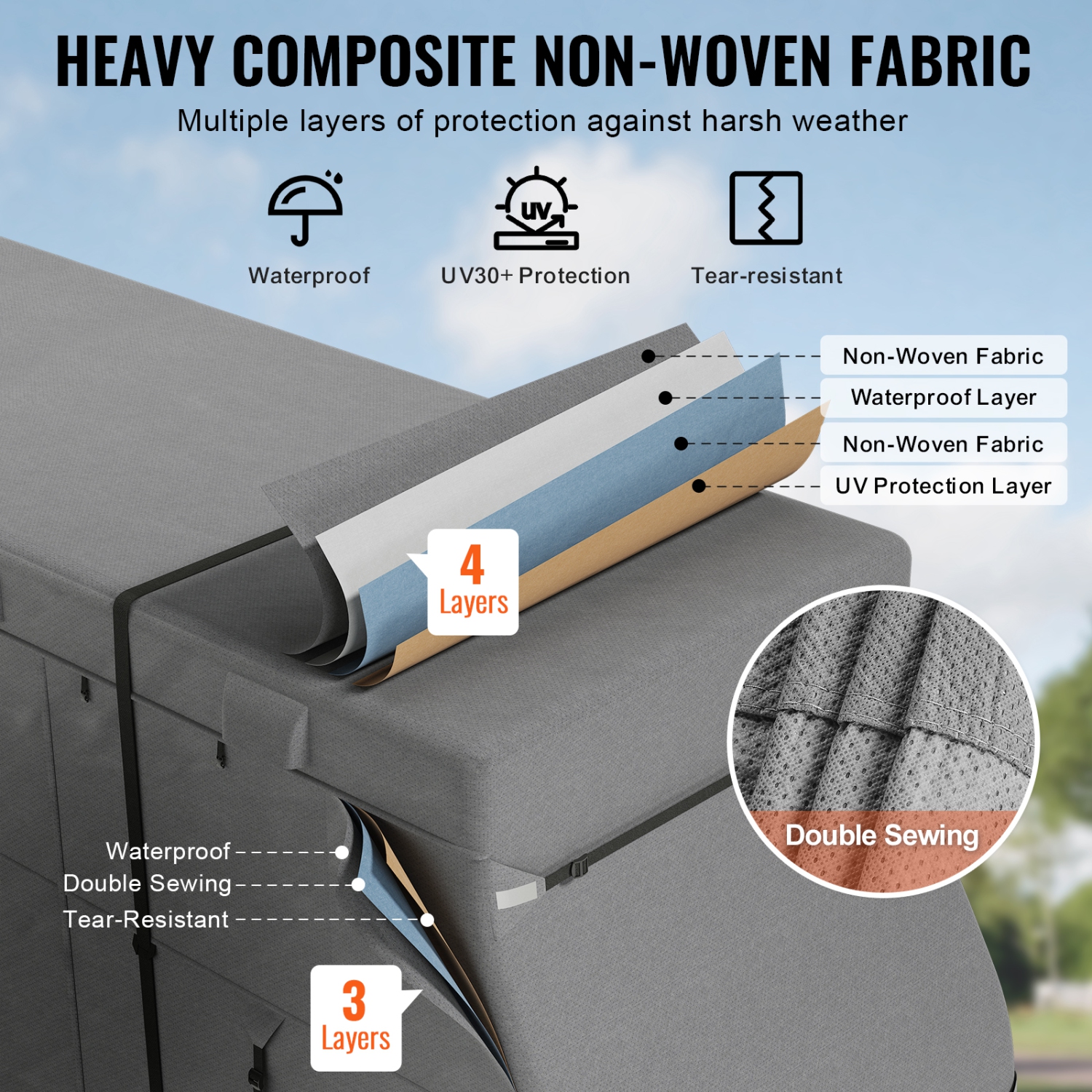 VEVOR 40-43 ft Class A RV Cover, Motorhome Cover, Non-woven Fabric Motorhome RV Cover, Waterproof, Windproof and Rip-Stop, Camper Cover with Storage