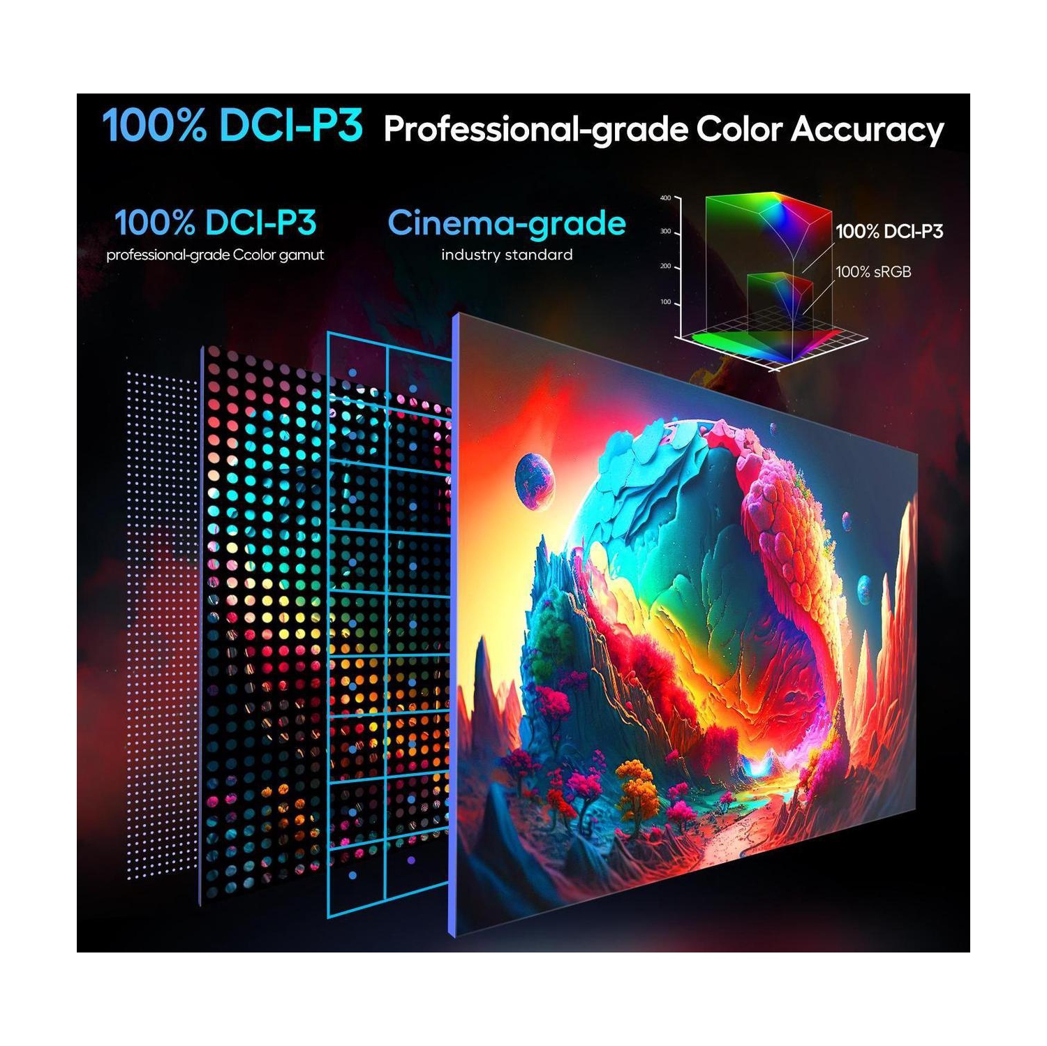 UPERFECT 2K 144Hz Portable Gaming Monitor 18" 100% DCI-P3, FreeSync, HDR, VESA Mount, Eye-Care