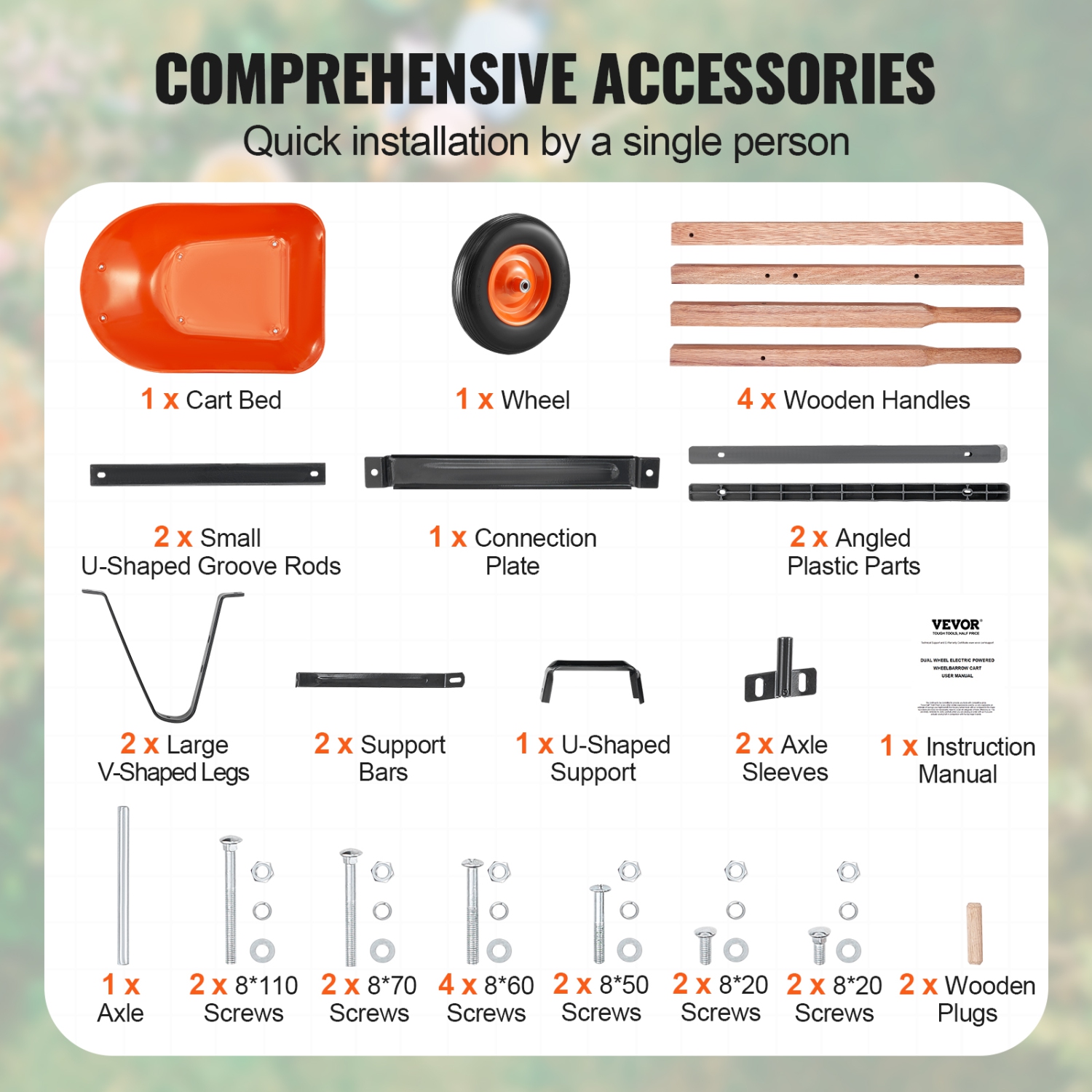 VEVOR 5 Cu. Ft. Load Wheelbarrow Cart, 330 lbs Capacity, One Wheel Garden Dump Cart, Garden Wagon with Metal Handle & 16" Wide Track Wheels,Easy
