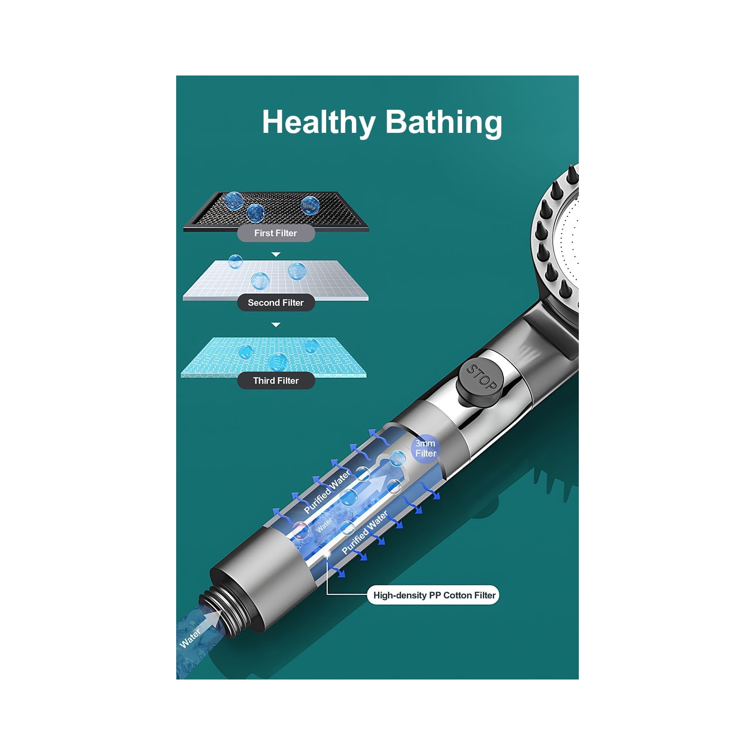 Powerful Supercharged Shower Filter Shower Head Bathroom Bath Spray Shower Head