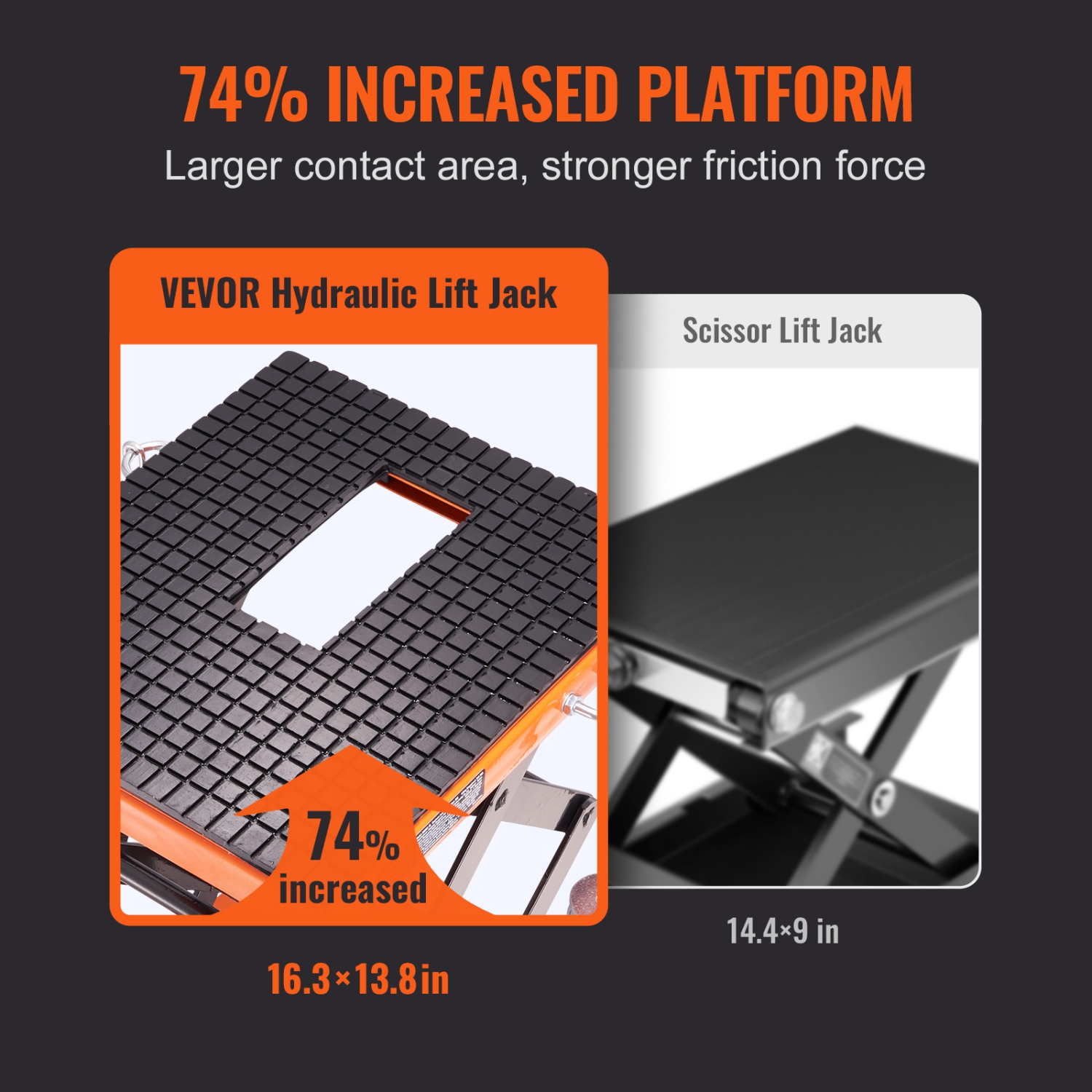 VEVOR 4 Wheels Hydraulic Motorcycle Lift Table, 350 LBS Capacity Motorcycle Scissor Jack Lift with Wide Deck, J-hooks, Hydraulic Foot-Operated Jack