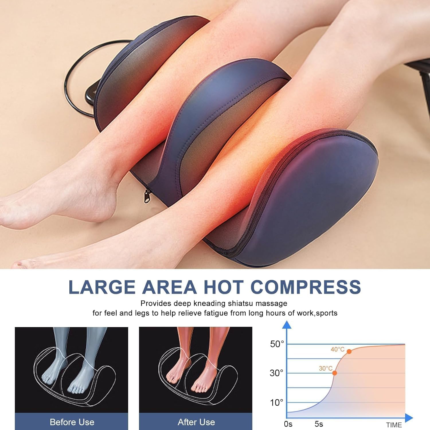 Foot Massage Machine with Heat Deep Tissue Shiatsu Massager Foot Therapy Machine Kneading Hot Compress Foot Calf Massager