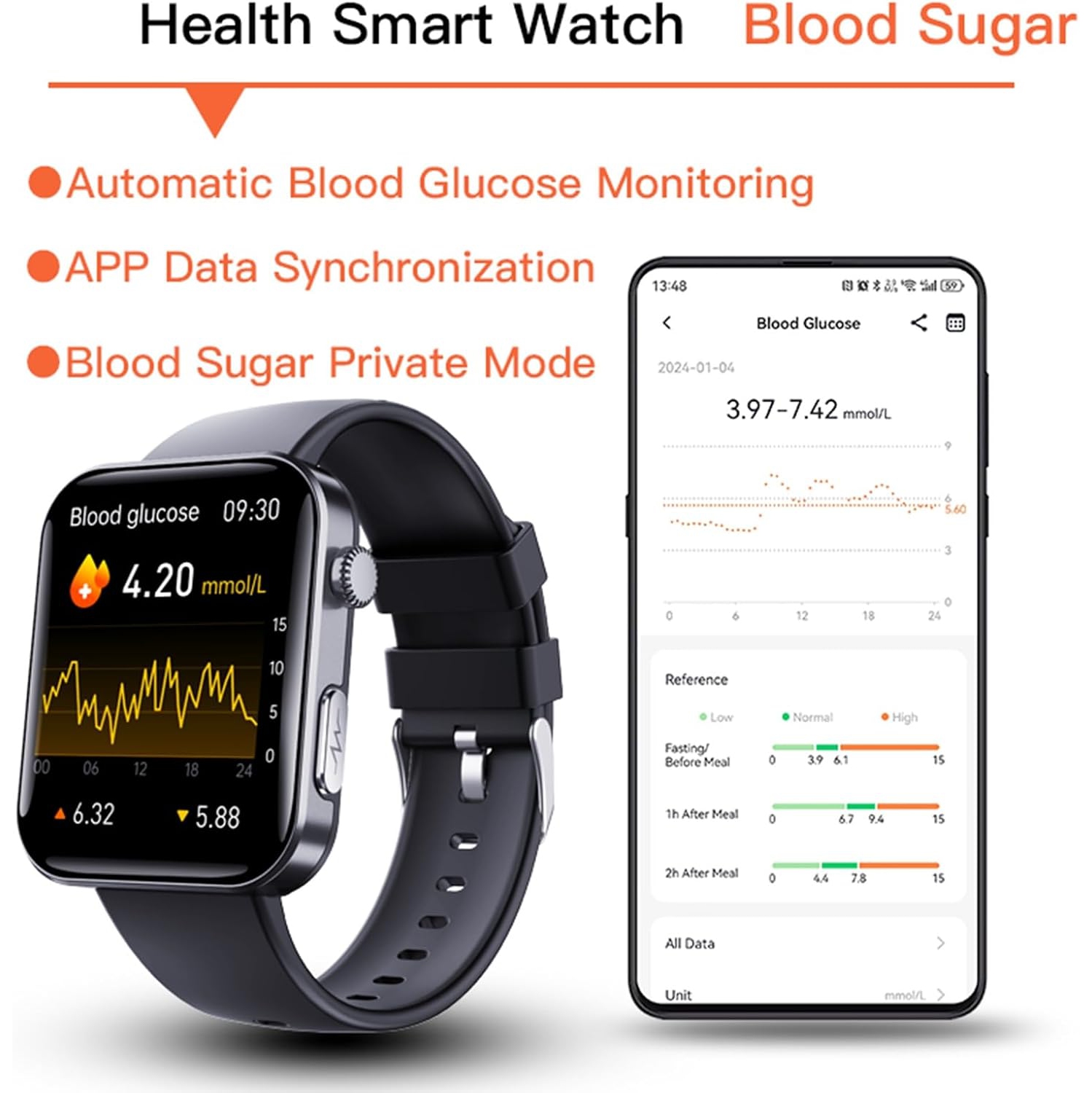 Montre intelligente de 2,1&nbsp;po avec ECG/suivi de l'oxygène sanguin/de la pression, 52 modes de sport, longue autonomie, étanche IP67 - compatible