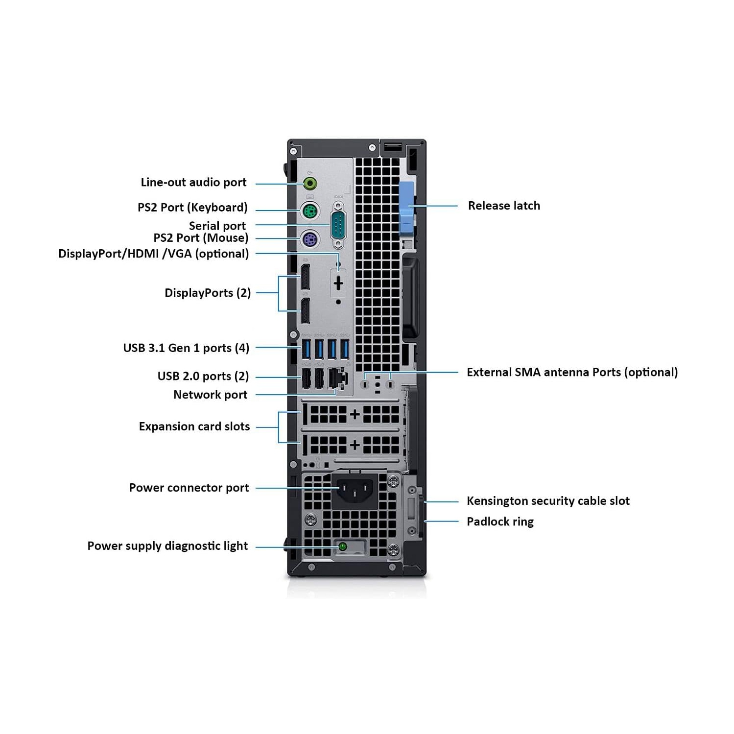 Dell OptiPlex 7070 SFF Desktop | Intel Core i5-9500 | 32GB DDR4 RAM | 512GB NVMe SSD + 1TB HDD | Wi-Fi | BT | HDMI | Windows 11 Pro – (Refurbished