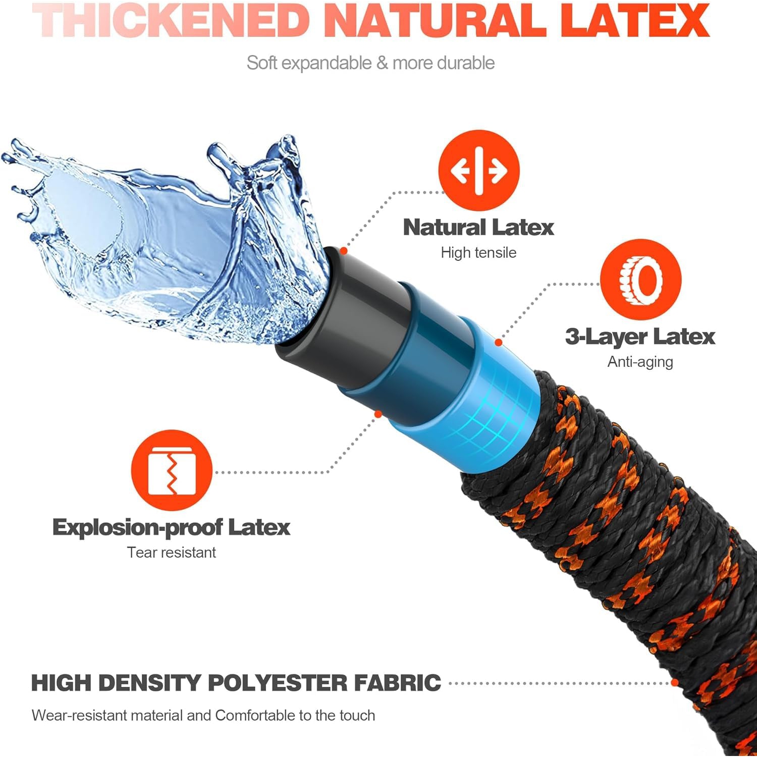 50FT Expandable Garden Hose, Flexible Expandable Garden Hose with 10 Functions Spray Nozzle, with 3/4" 1/2" Connectors, Durable Latex Water Pipe