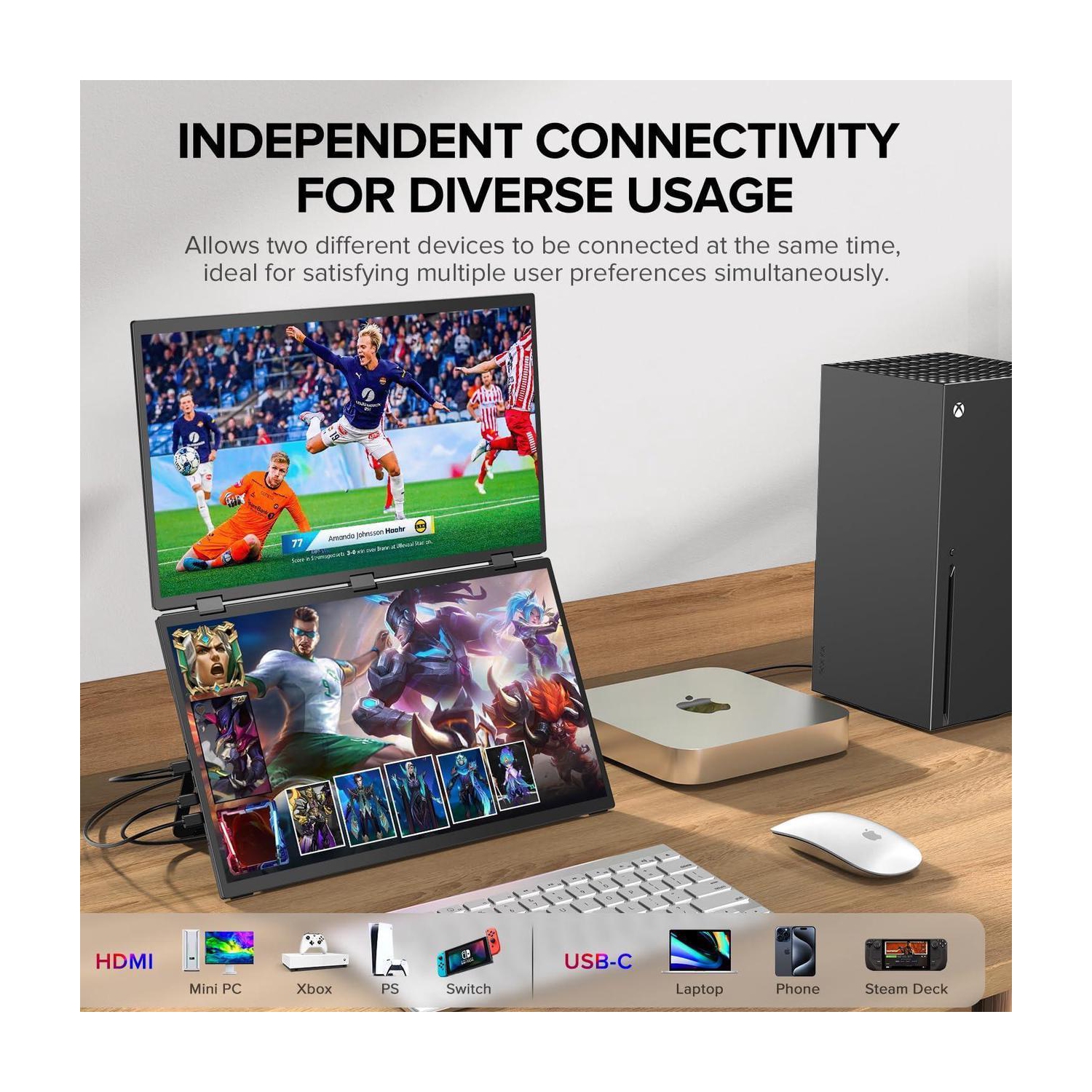 UPERFECT Delta 15.6" Dual Monitor Portable Screen Extender for Laptop, 1080P HDR, 360° Folding, Triple Monitor with Stand - No Driver Needed