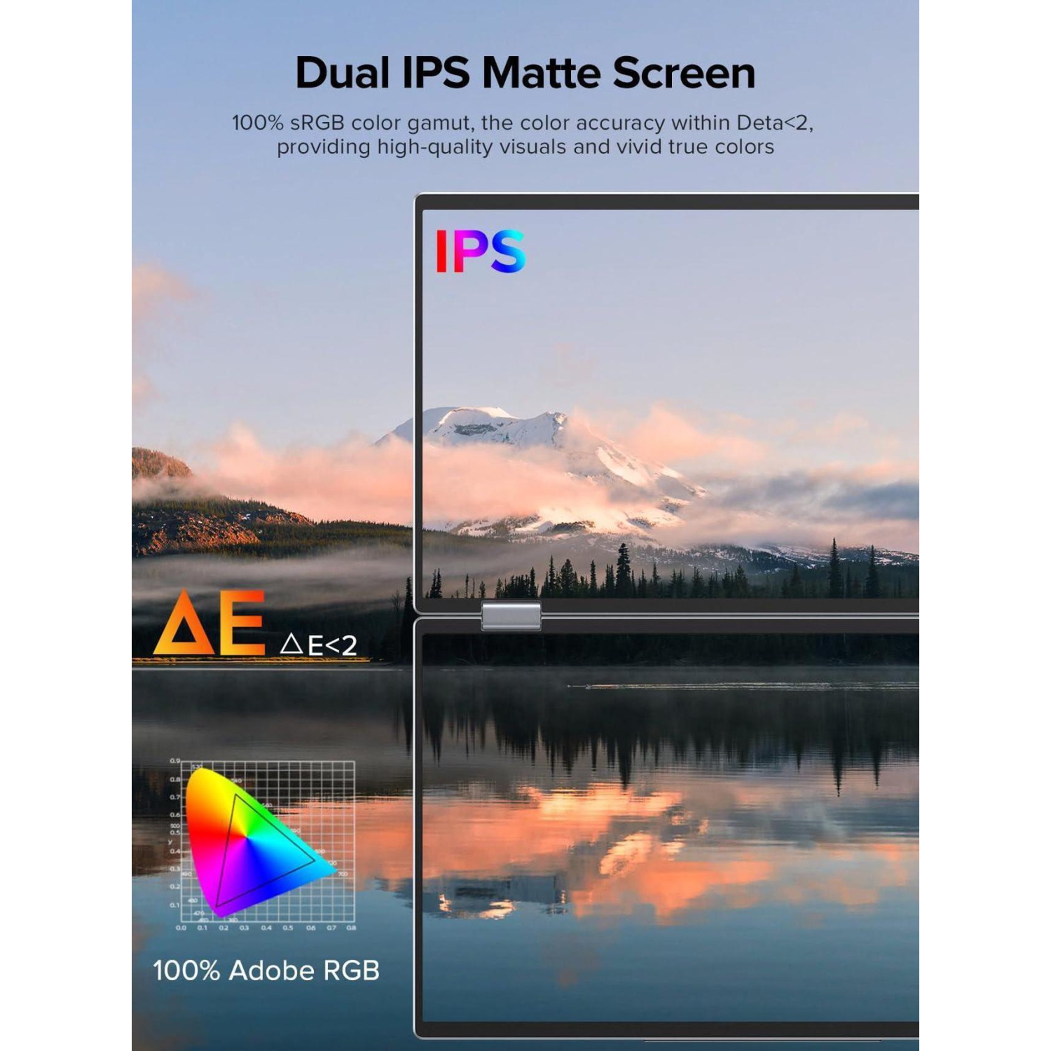 UPERFECT Delta 15.6" Dual Monitor Portable Screen Extender for Laptop, 1080P HDR, 360° Folding, Triple Monitor with Stand - No Driver Needed