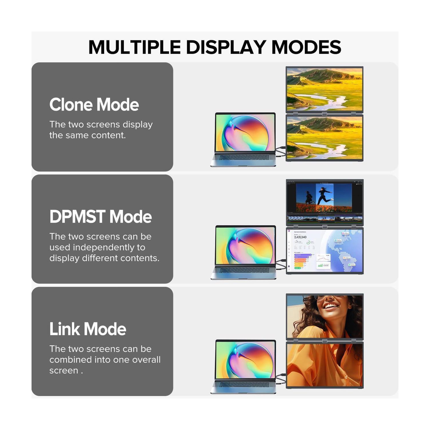 UPERFECT Delta 15.6" Dual Monitor Portable Screen Extender for Laptop, 1080P HDR, 360° Folding, Triple Monitor with Stand - No Driver Needed