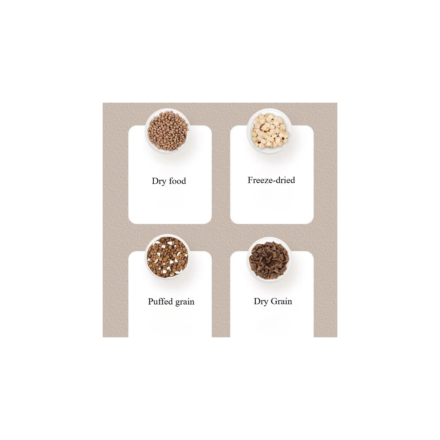 Pets Feeder with Camera Dual Feeding Automatic APP Control Cat Dog Feeder-Black