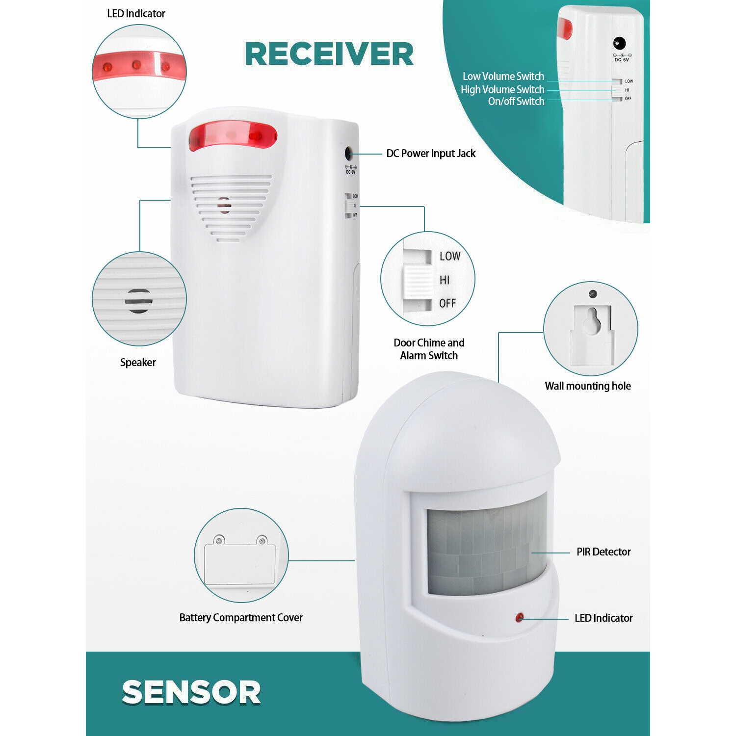 Wireless Motion Sensor Alarm System Driveway Alarm Alert Security Indoor Infrared Wireless Doorbell Reminder Alarm