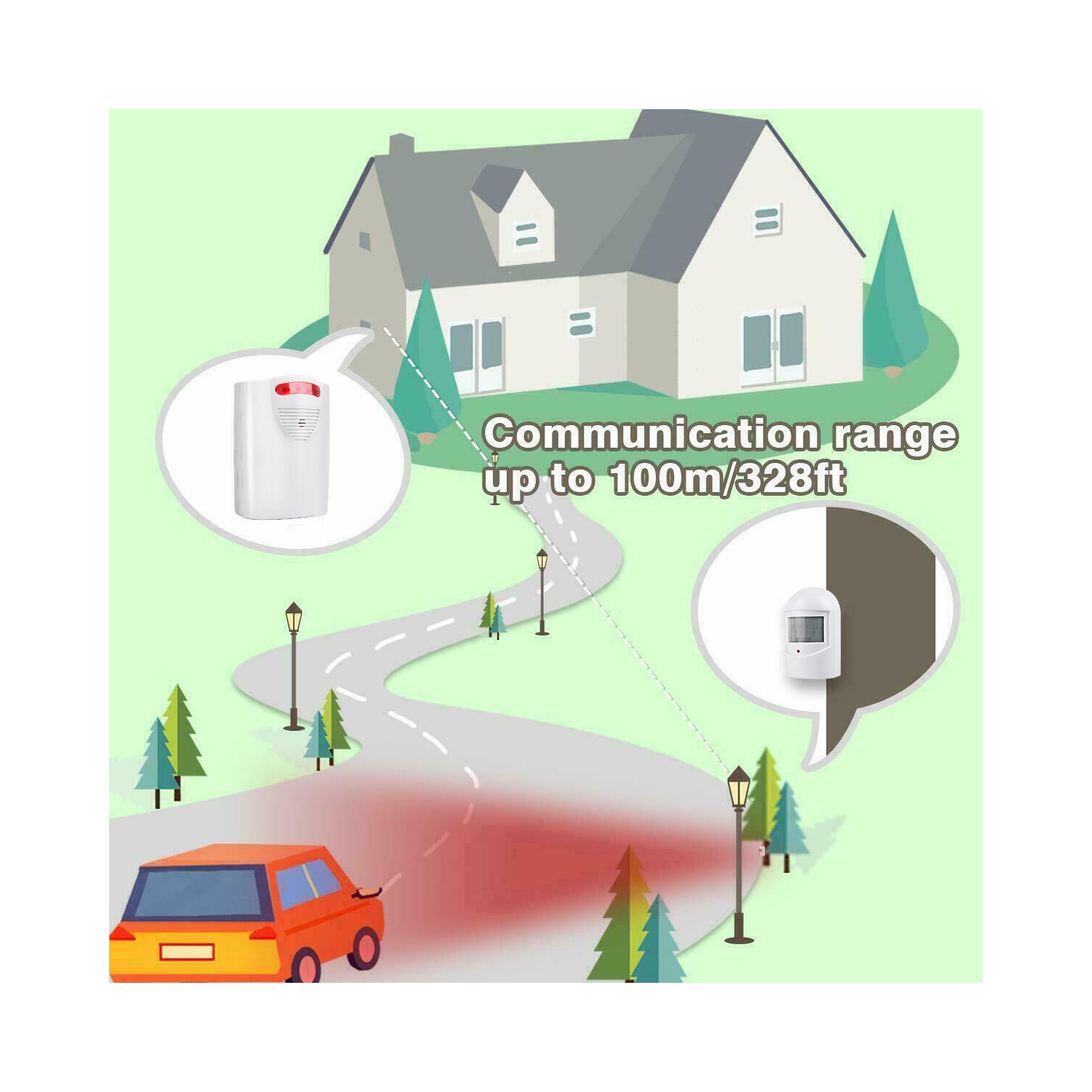 Wireless Motion Sensor Alarm System Driveway Alarm Alert Security Indoor Infrared Wireless Doorbell Reminder Alarm