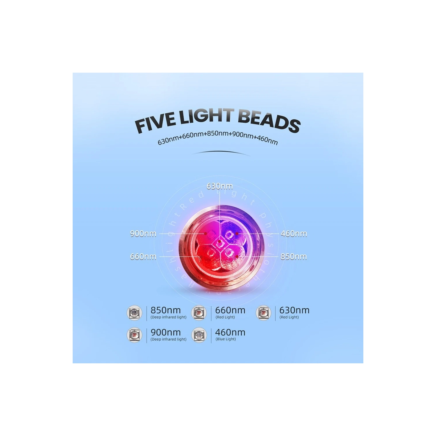 Red Light Pain Therapy Device - Infrared Joint, Muscle and Nerve Therapy Device