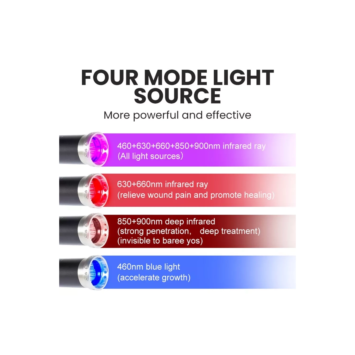 Red Light Pain Therapy Device - Infrared Joint, Muscle and Nerve Therapy Device