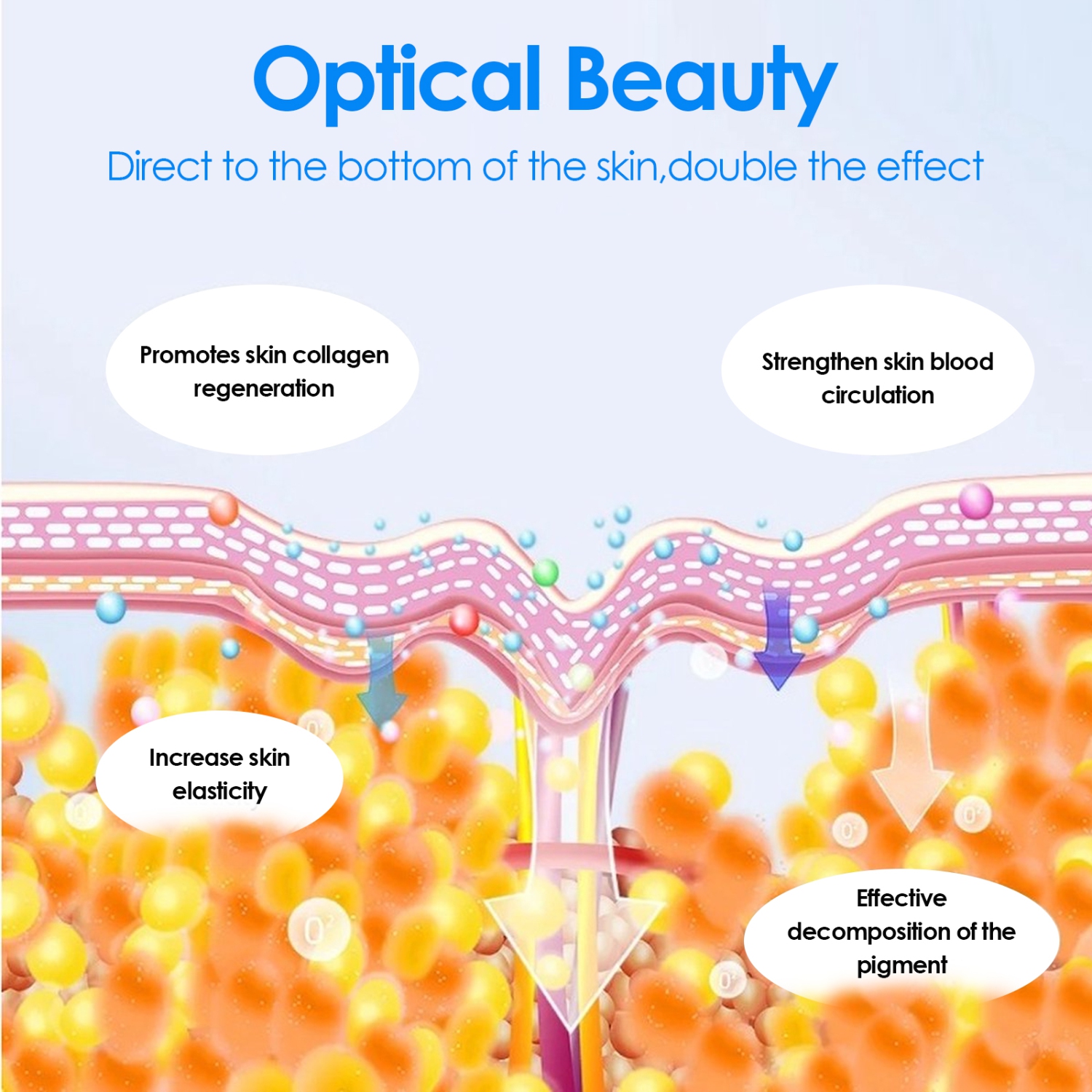 Masque à DEL 7 couleurs LED Masque léger, outils de soin de la peau, masque de beauté rechargeable LED pour la maison, revitaliser et améliorer votre