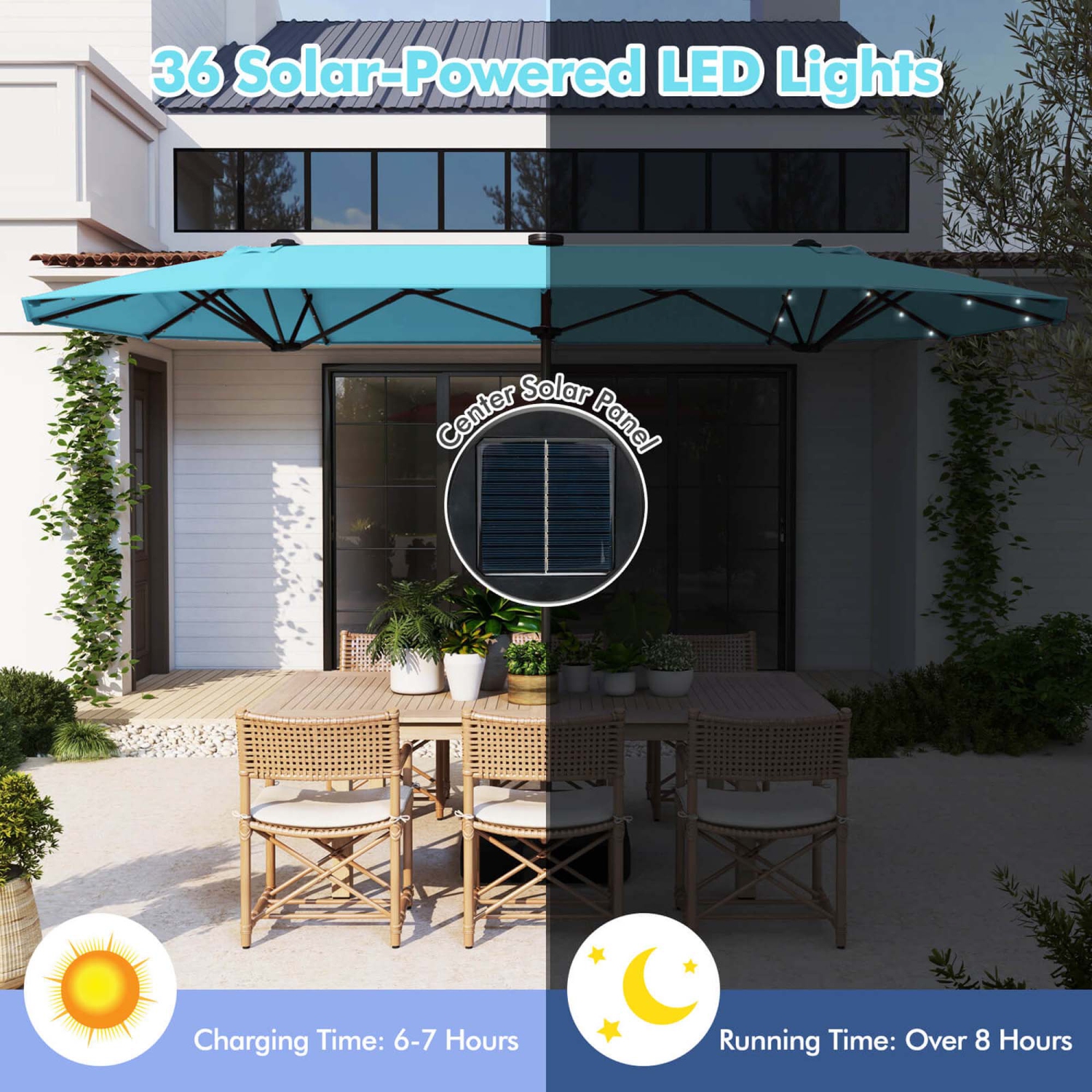 Costway 13FT Double-sided Patio Umbrella with Solar Lights Crank Handle Umbrella Base Turquoise/Gray/Navy/Orange/Beige/Brown