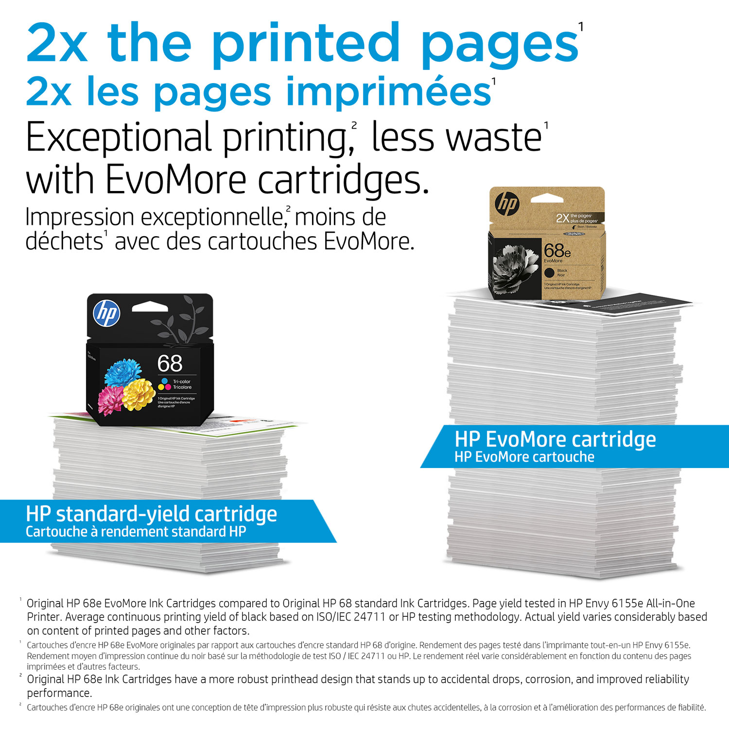 HP 68 Tri-Colour Original Ink Cartridge