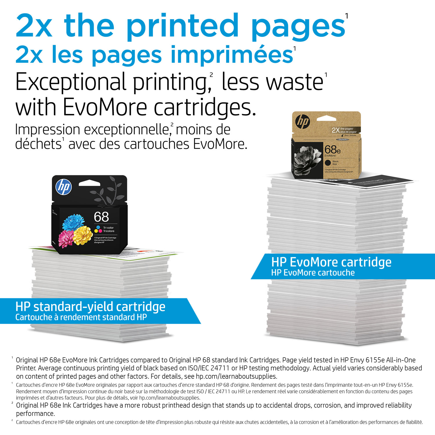 HP 68 Tri-Colour Original Ink Cartridge