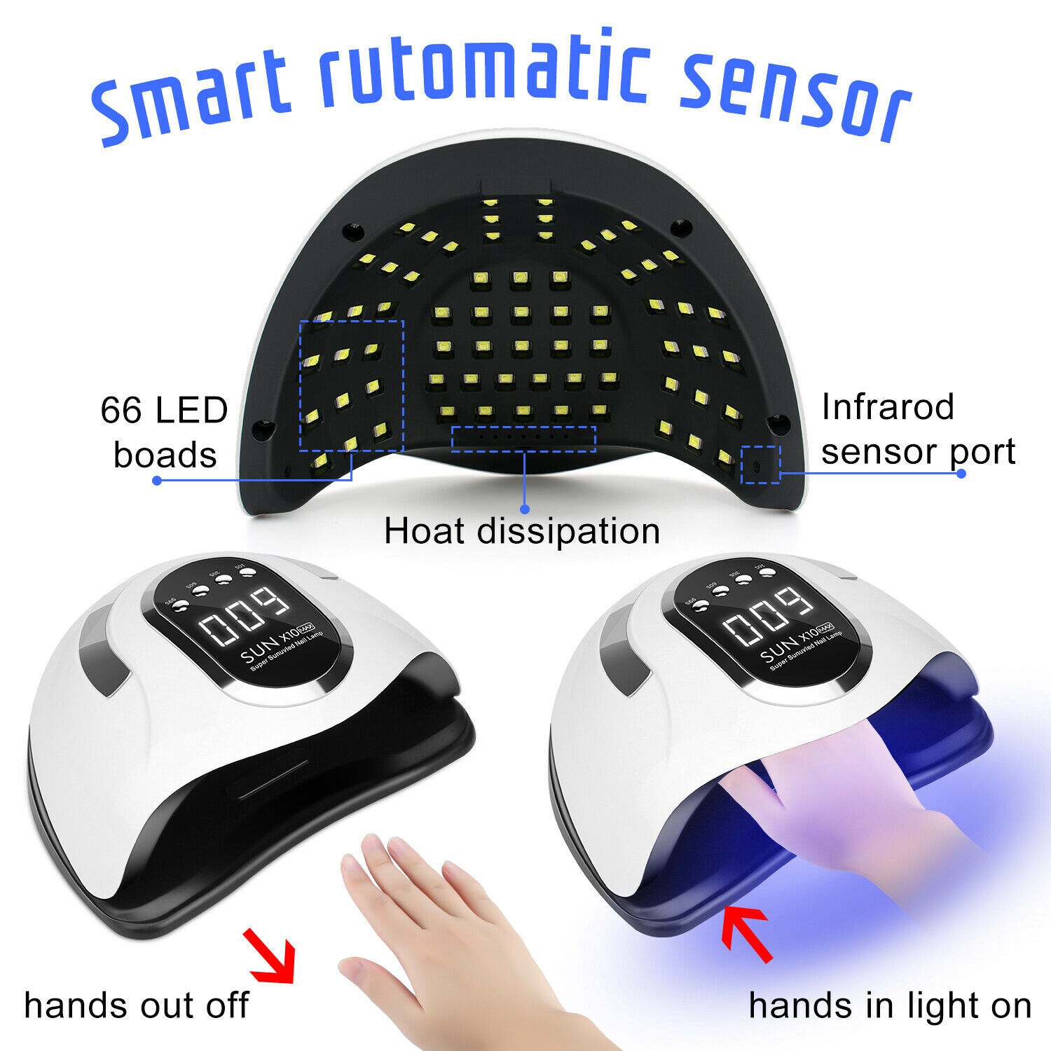 UV Nail Lamp,Dryer 220W Light for Nails with 4 Timers LED Lamp Gel Polish Kit,Professional Art Tools Automatic Sensor