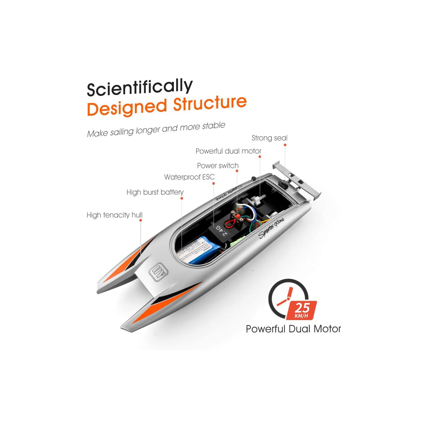 Bateau télécommandé pour enfants et adultes, 25&nbsp;km/H haute vitesse ​​Bateau de course, bateau téléguidé à 2 canaux 2,4 GHz avec deux moteurs