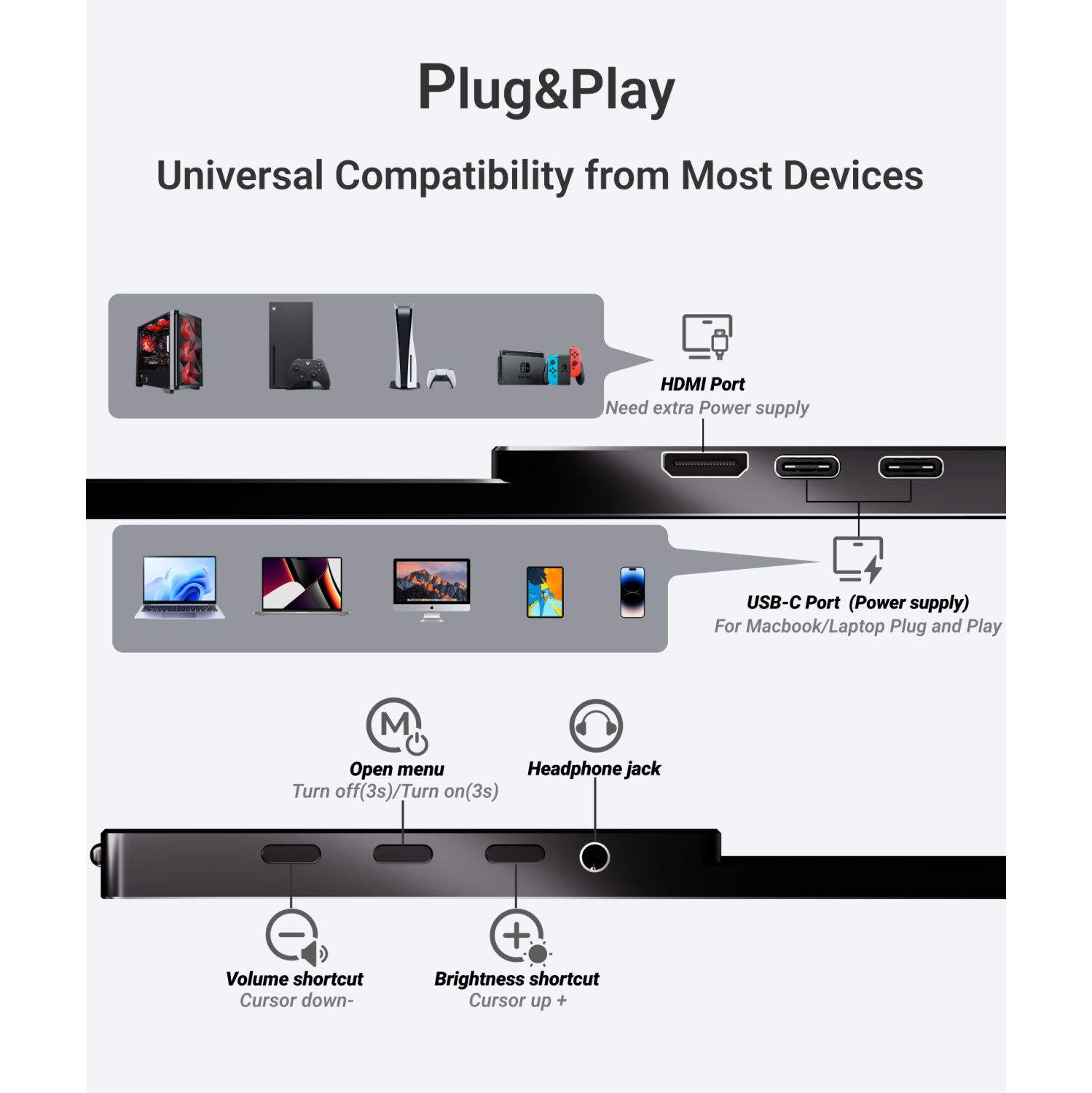 Moniteur portatif d'Ingnok, moniteur FHD 15p IPS 1080,6&nbsp;po avec port USB-C HDMI, écran portatif pour portable Mac PC Phone Switch PS5,
