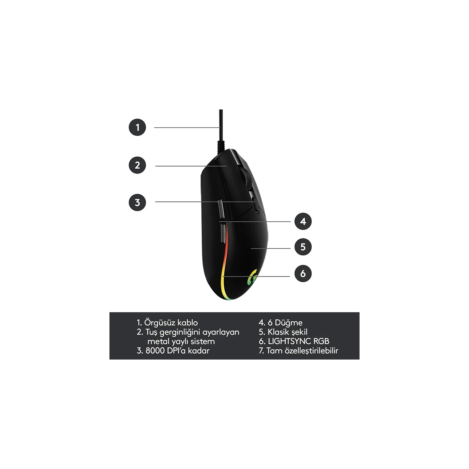 Souris de jeu USB avec fil G102 de Logitech écran optique arc-en-ciel 8000&nbsp;ppp pour PC/Mac et portable - Blanc