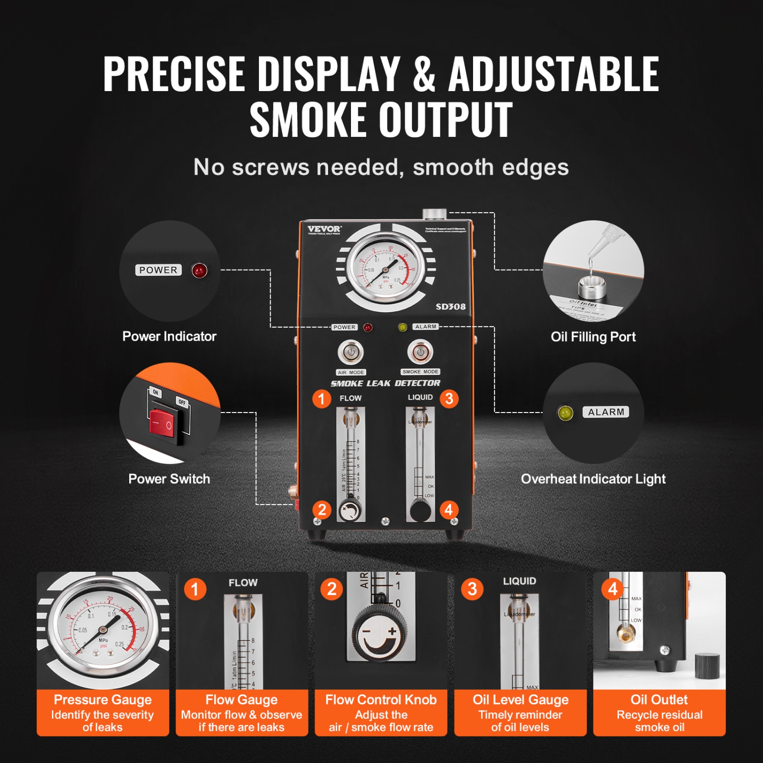 VEVOR Automotive Smoke Machine Leak Detector, EVAP Smoke Machine Leak Tester with Built-in Air Pump, Pressure Gauge, Oil Level & Flow Meter, 2-Mode