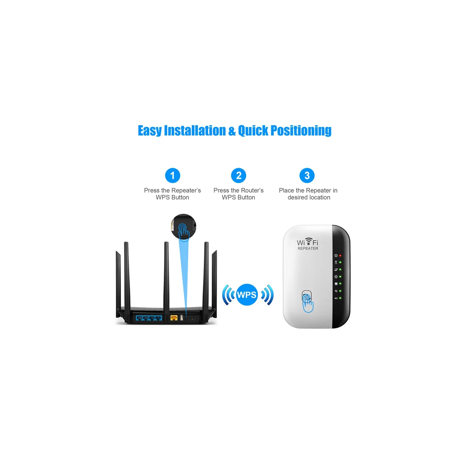WiFi Extender Signal Booster Upto 3500sqft and 35 Devices, Wireless Internet Repeater, Wi-Fi Range Extender, Long Range Amplifier with Ethernet Port,