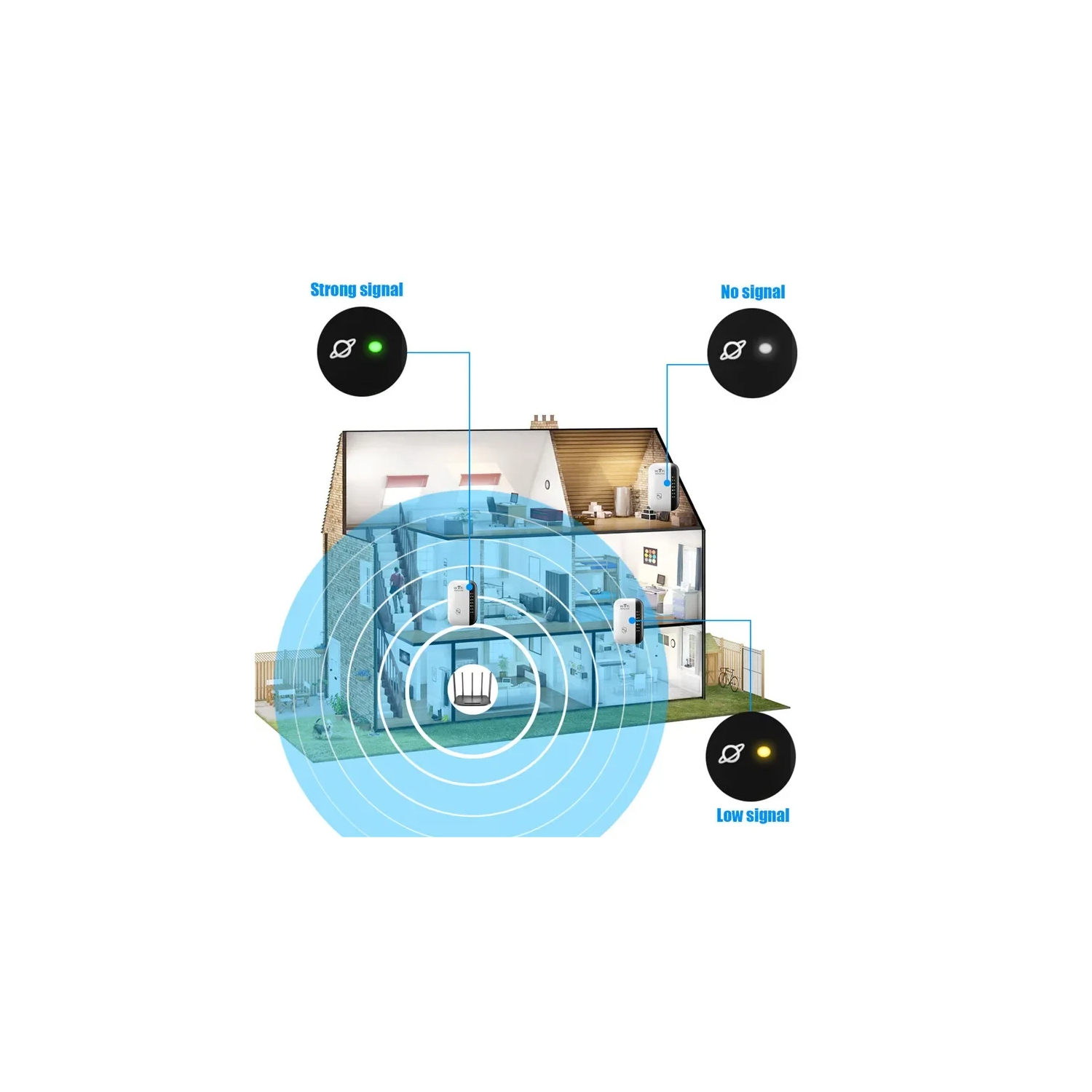 WiFi Extender Signal Booster Upto 3500sqft and 35 Devices, Wireless Internet Repeater, Wi-Fi Range Extender, Long Range Amplifier with Ethernet Port,