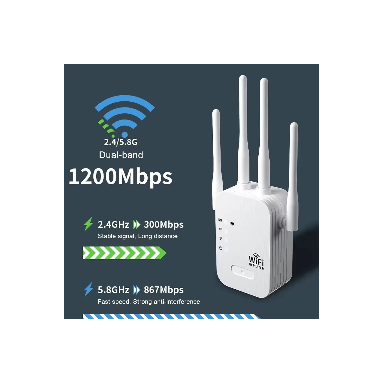 Répéteur Wi-Fi 5 GHz Routeur 1200Mbps Prolongateur Wi-Fi Amplificateur de signal Wi-Fi bibande 2,4 G/5 GHz Réseau longue portée