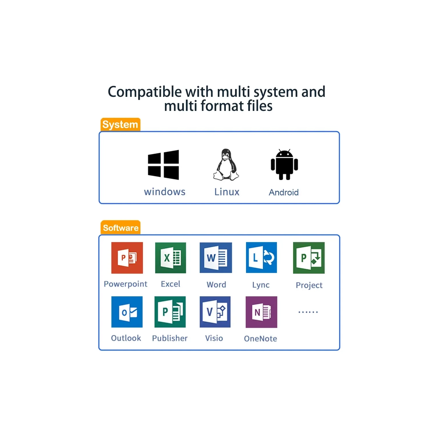Stylo laser rechargeable infrarouge Télécommande Stylo professionnel Enseignement PPT Page Tourner stylo Présentateur Pointeur laser