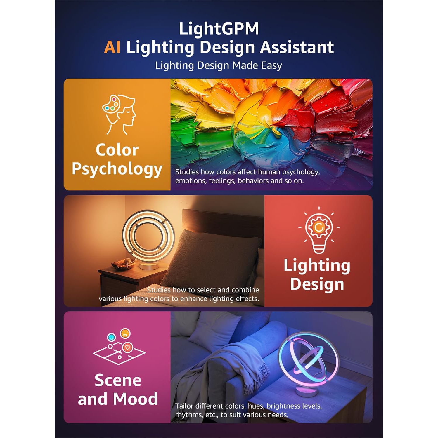 Lampe de table intelligente à intelligence artificielle de Lepro, lampe LED réglable RGBIC compatible avec Alexa, synchronisation de musique