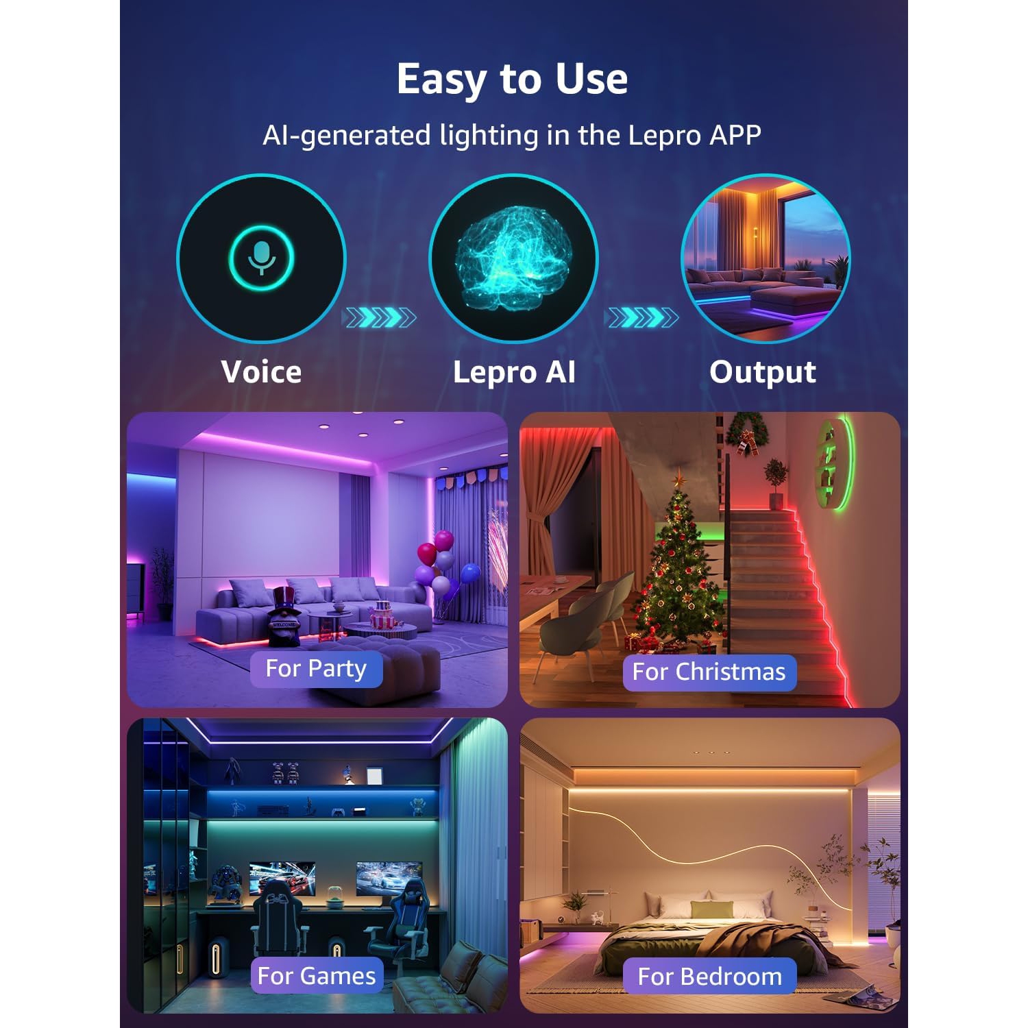 Lepro SE1 AI Led Strip Lights, LLM RGB LED Lights, Work with Alexa & Google WiFi Led Lights Strip for Bedroom, Segmented DIY Led Light Strips, 16.4ft